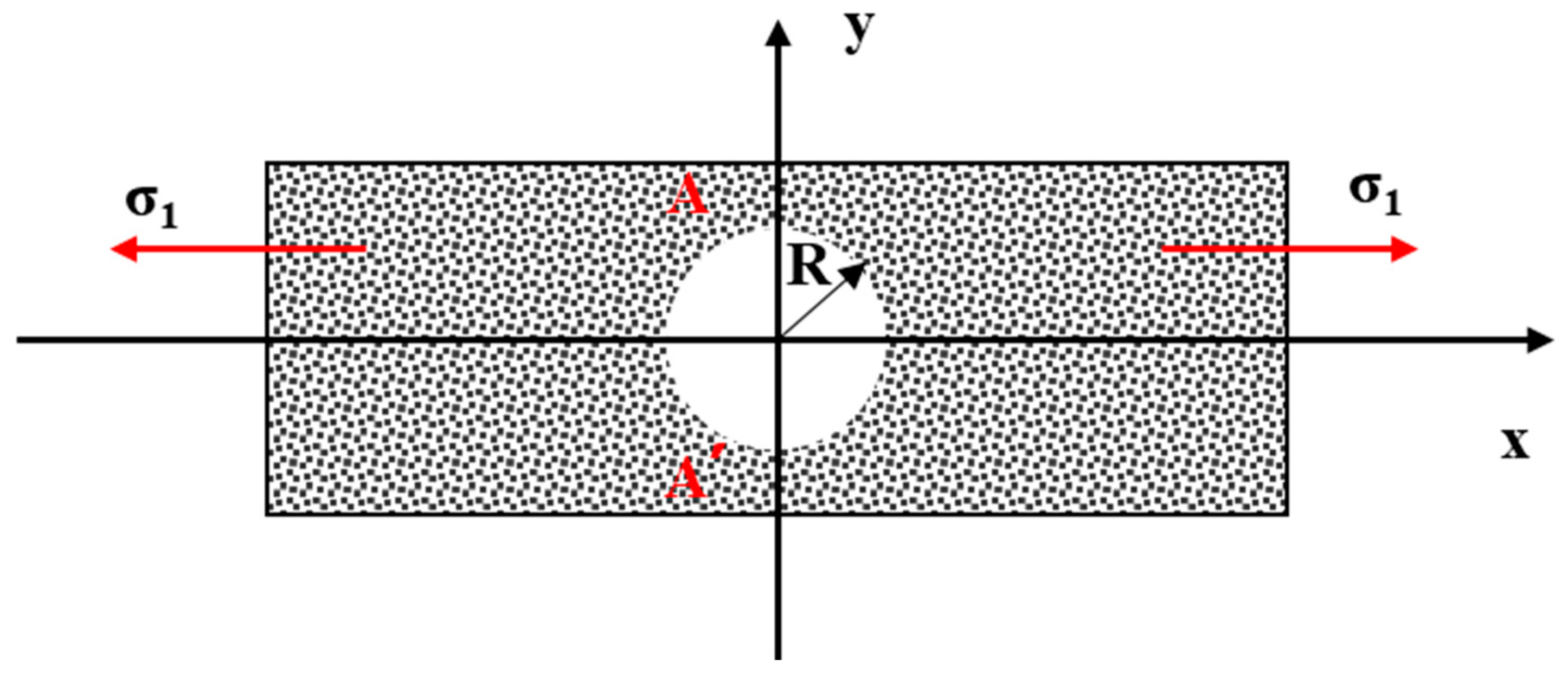 Processes 13 03576 g005