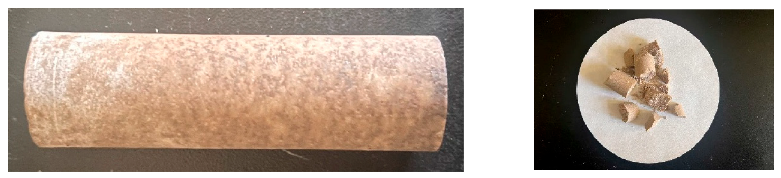 Processes 13 03576 g010