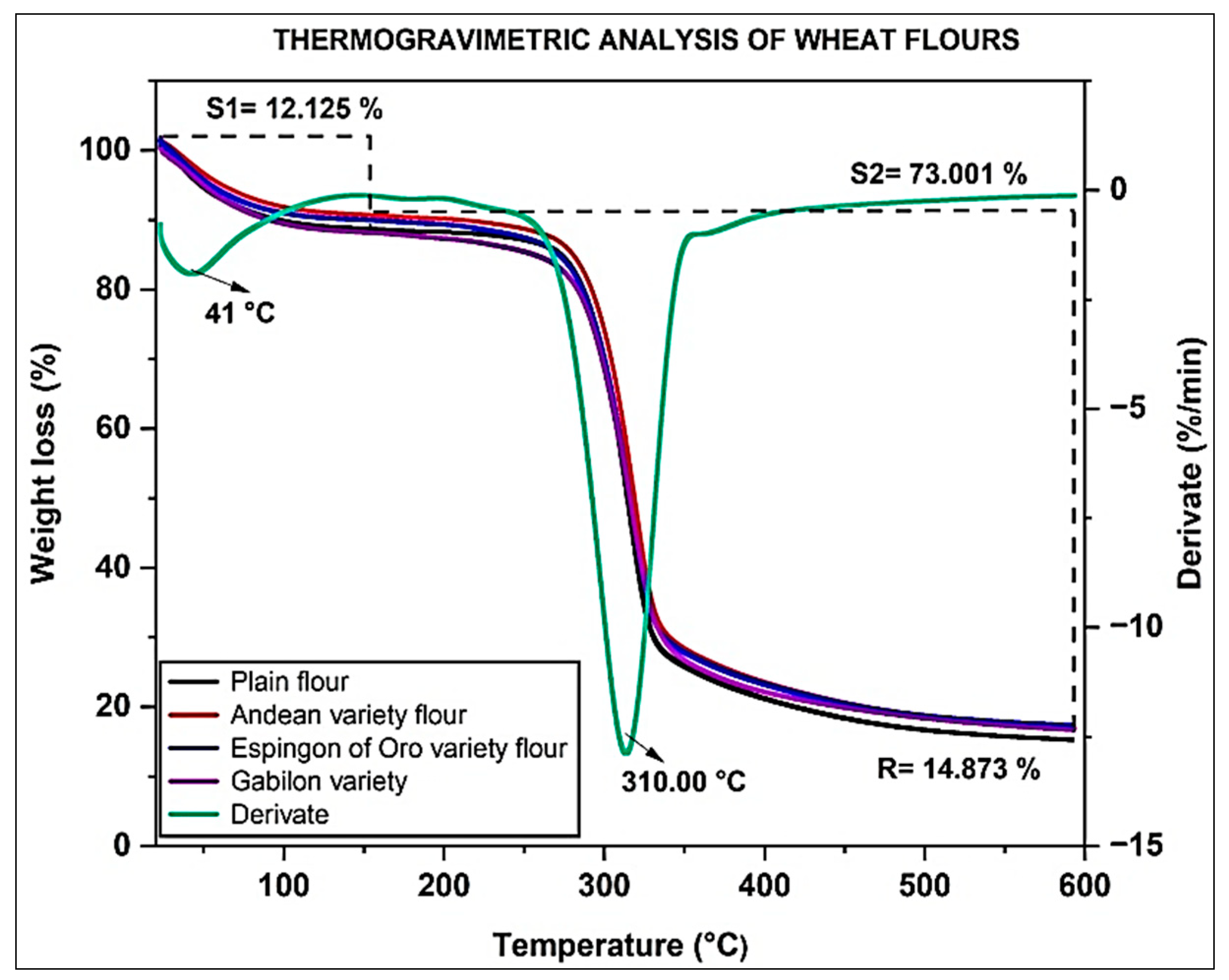 Processes 13 03577 g001 Processes 13 03577 g001