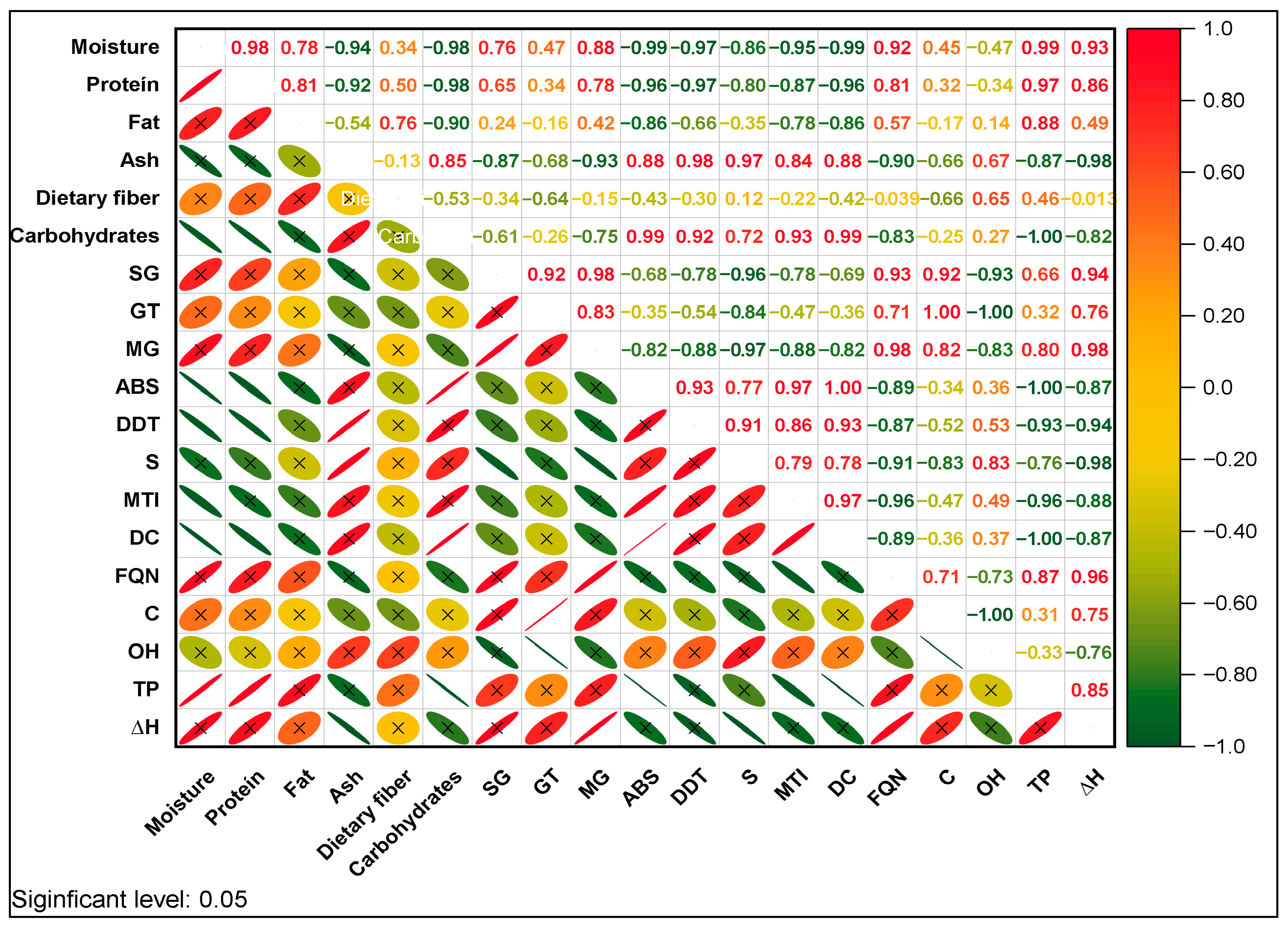 Processes 13 03577 g005 Processes 13 03577 g005