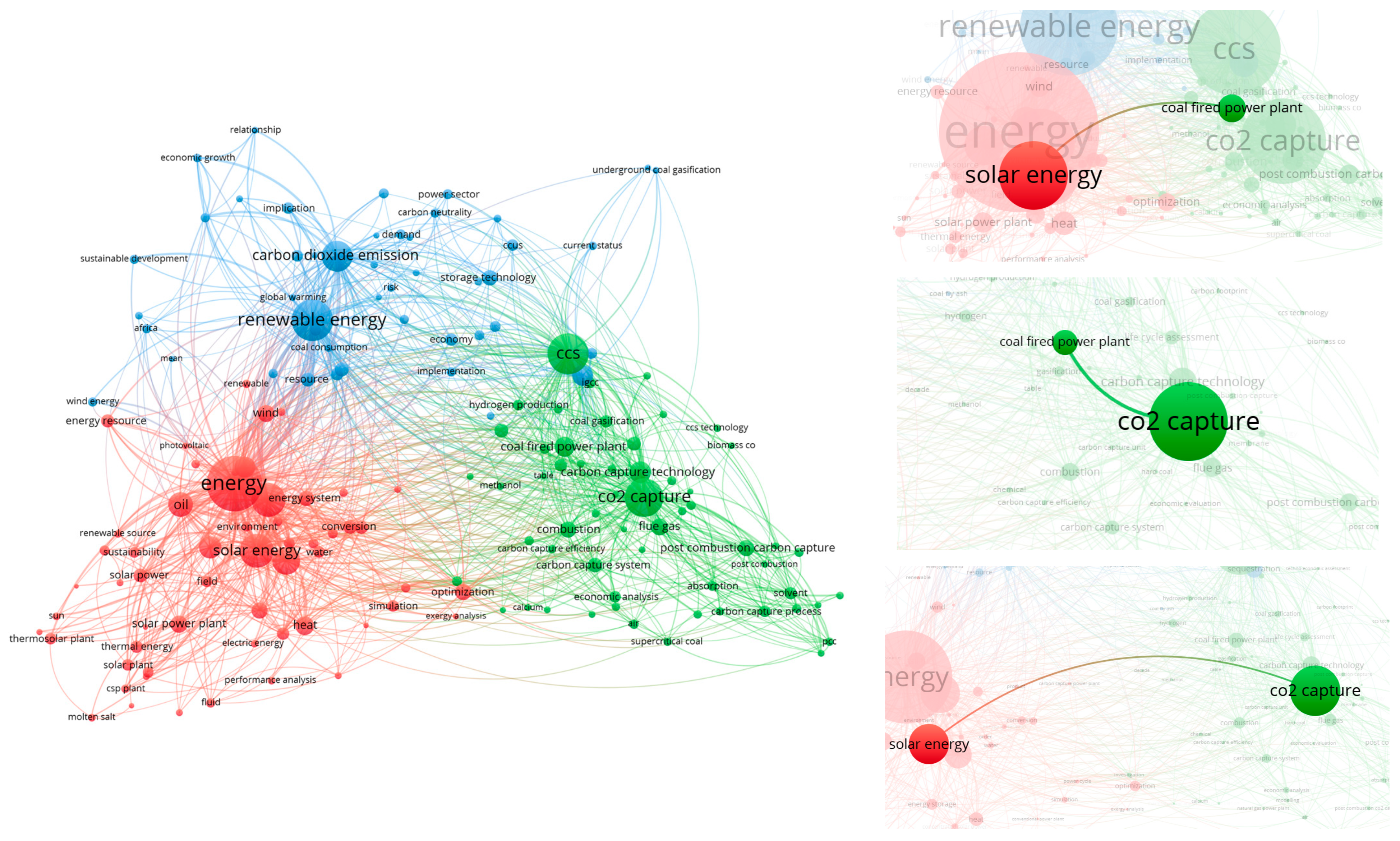 Processes 13 03581 g010 Processes 13 03581 g010