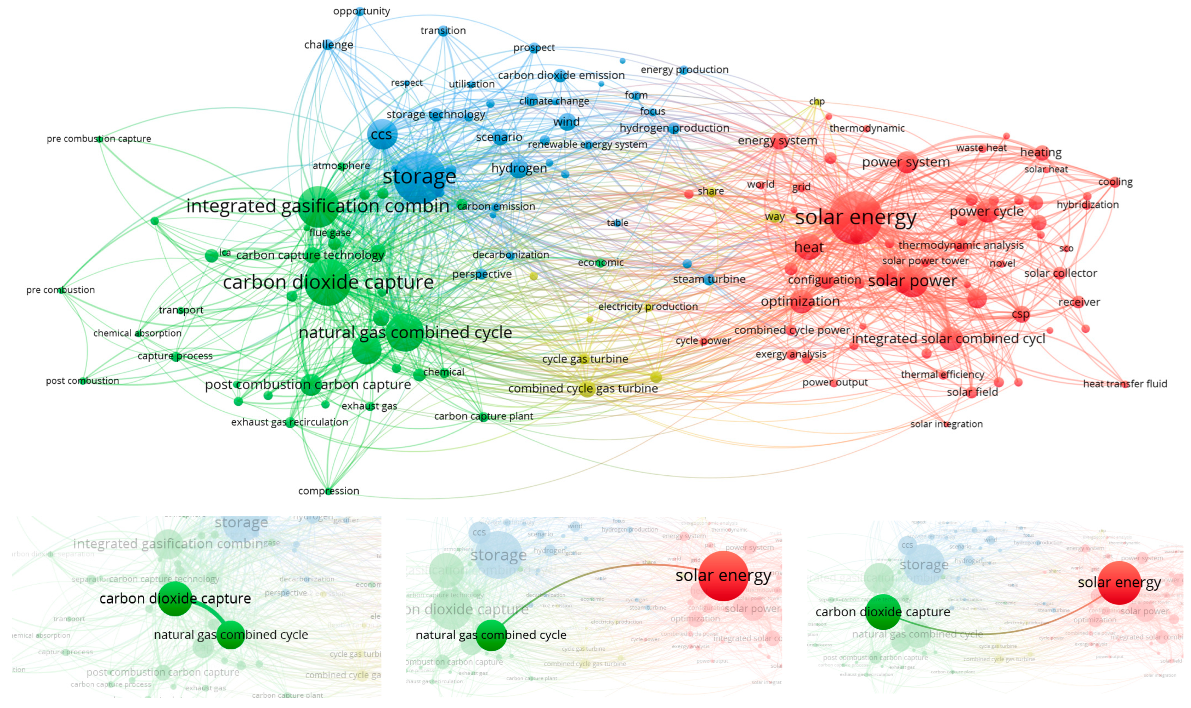 Processes 13 03581 g011 Processes 13 03581 g011