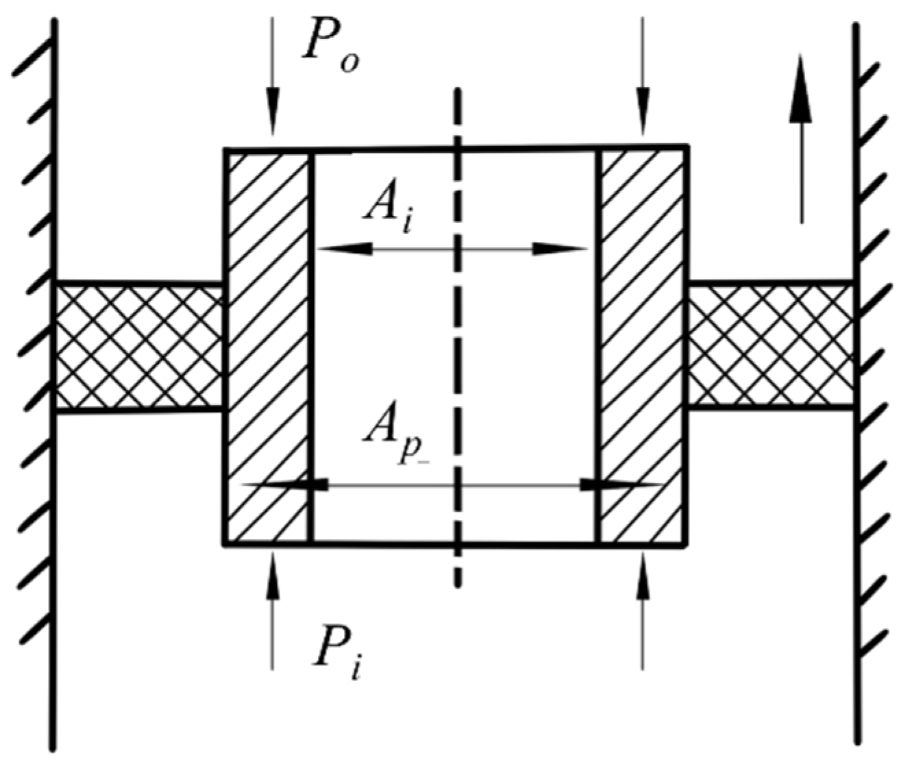 Processes 13 03582 g008