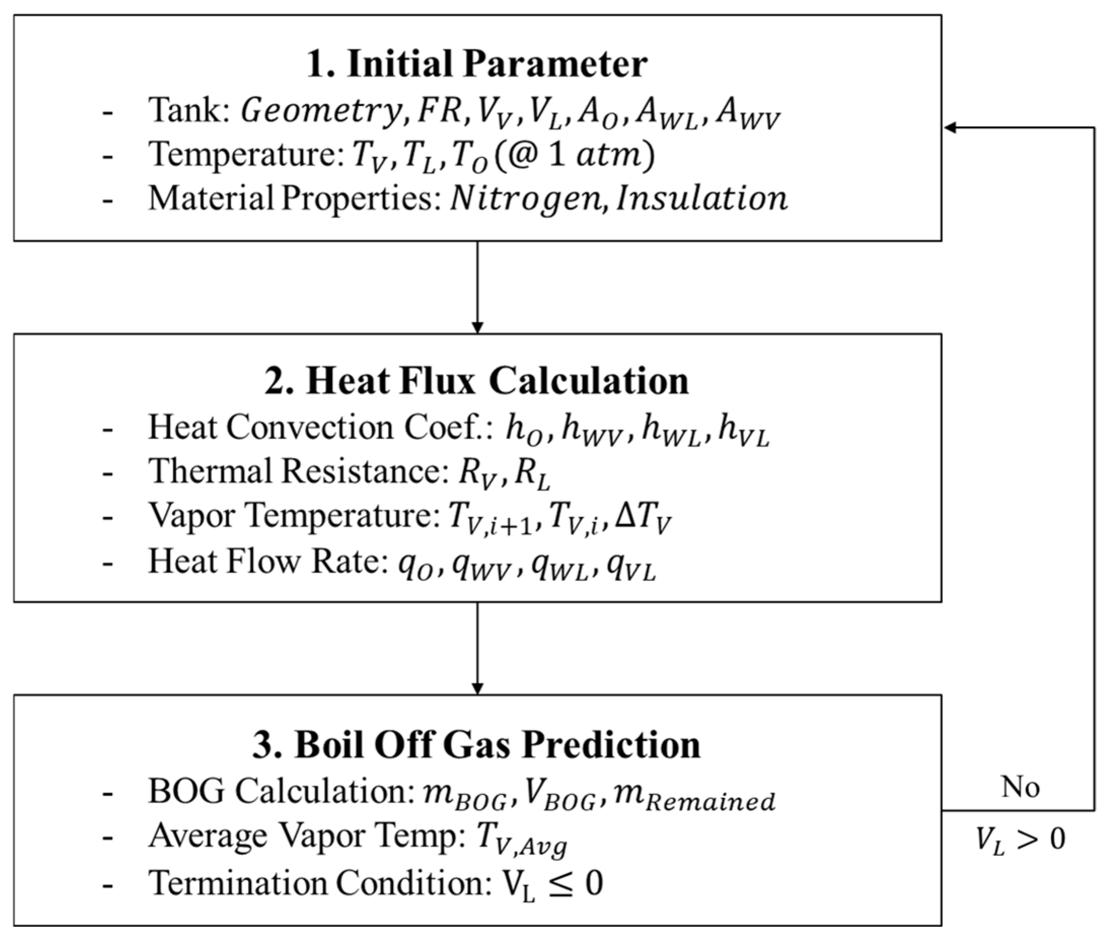 Processes 13 03584 g004 Processes 13 03584 g004