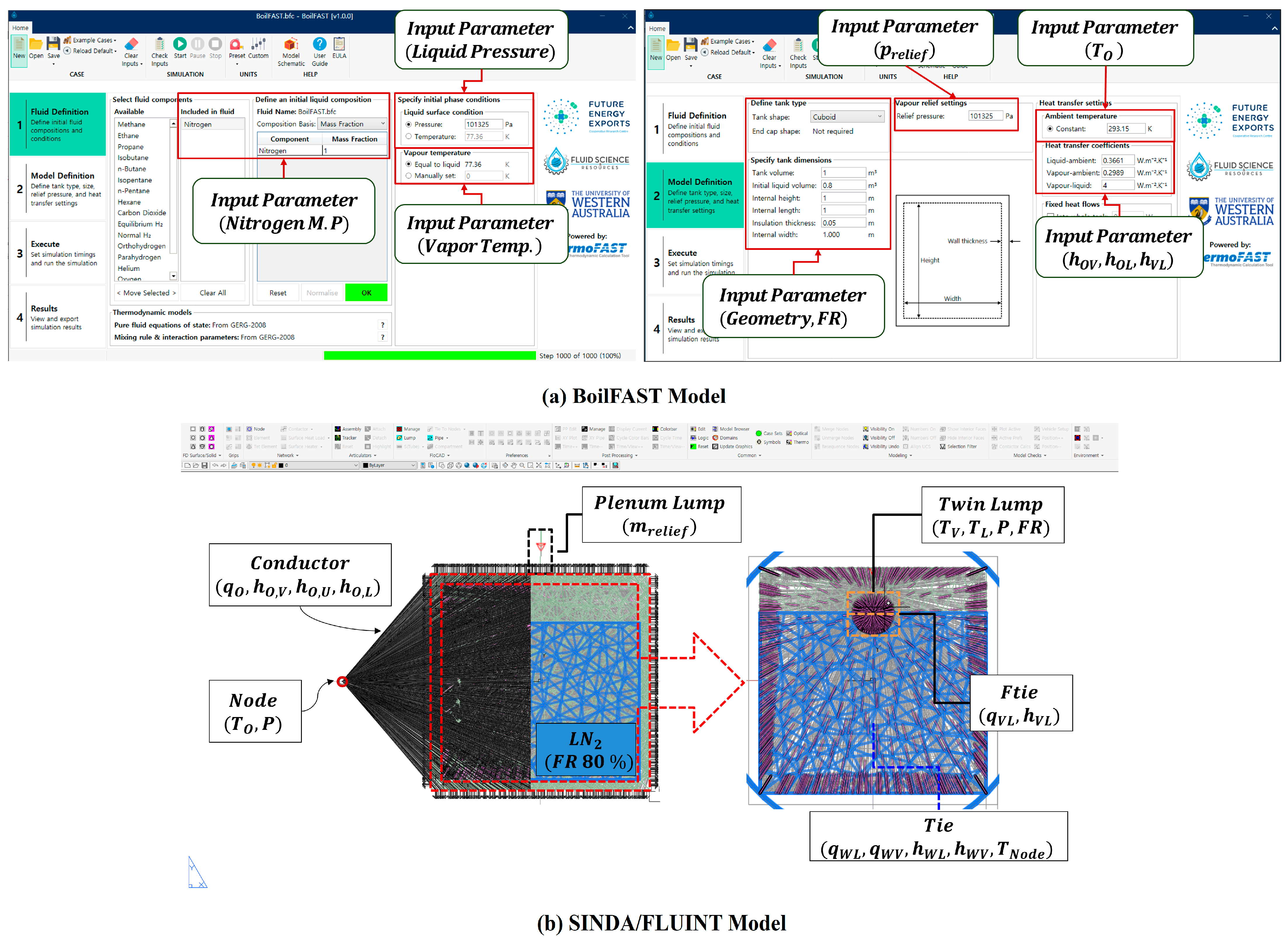 Processes 13 03584 g010 Processes 13 03584 g010
