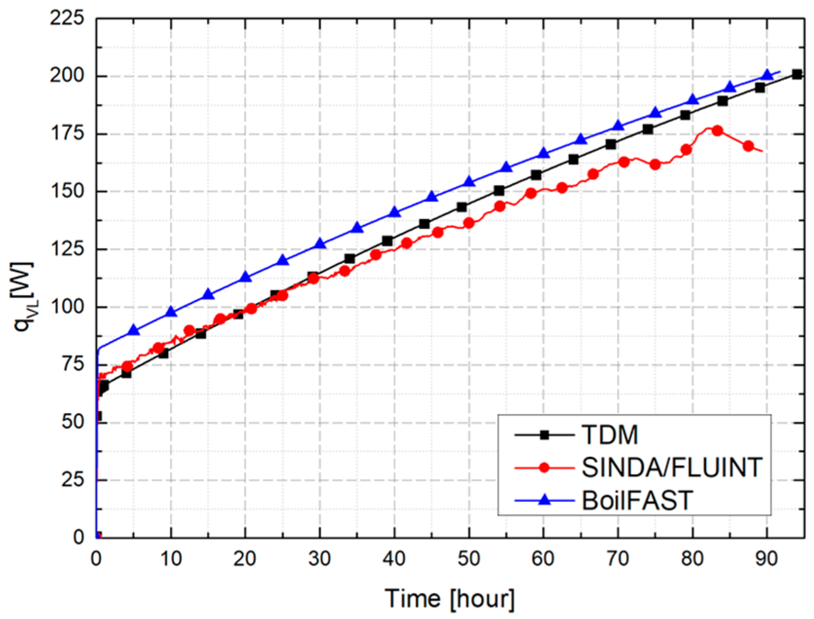 Processes 13 03584 g016 Processes 13 03584 g016