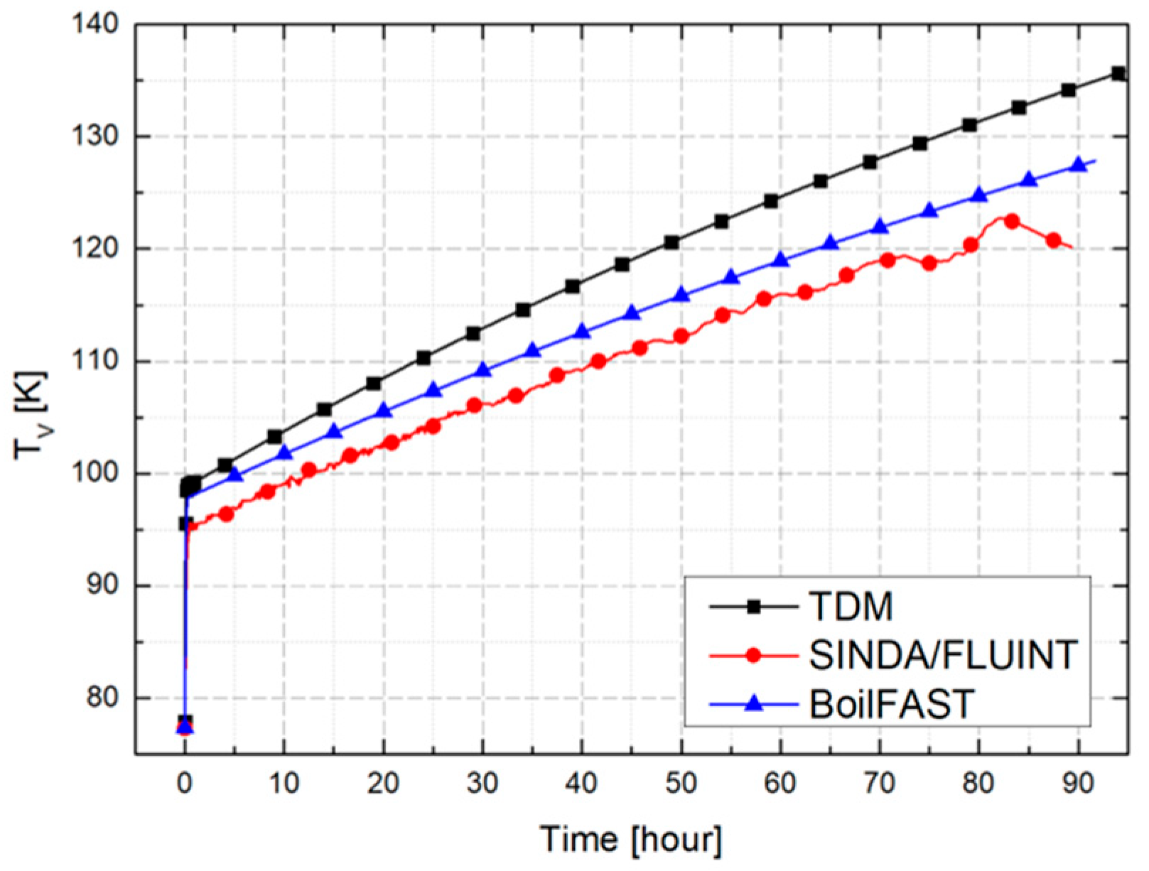Processes 13 03584 g019 Processes 13 03584 g019