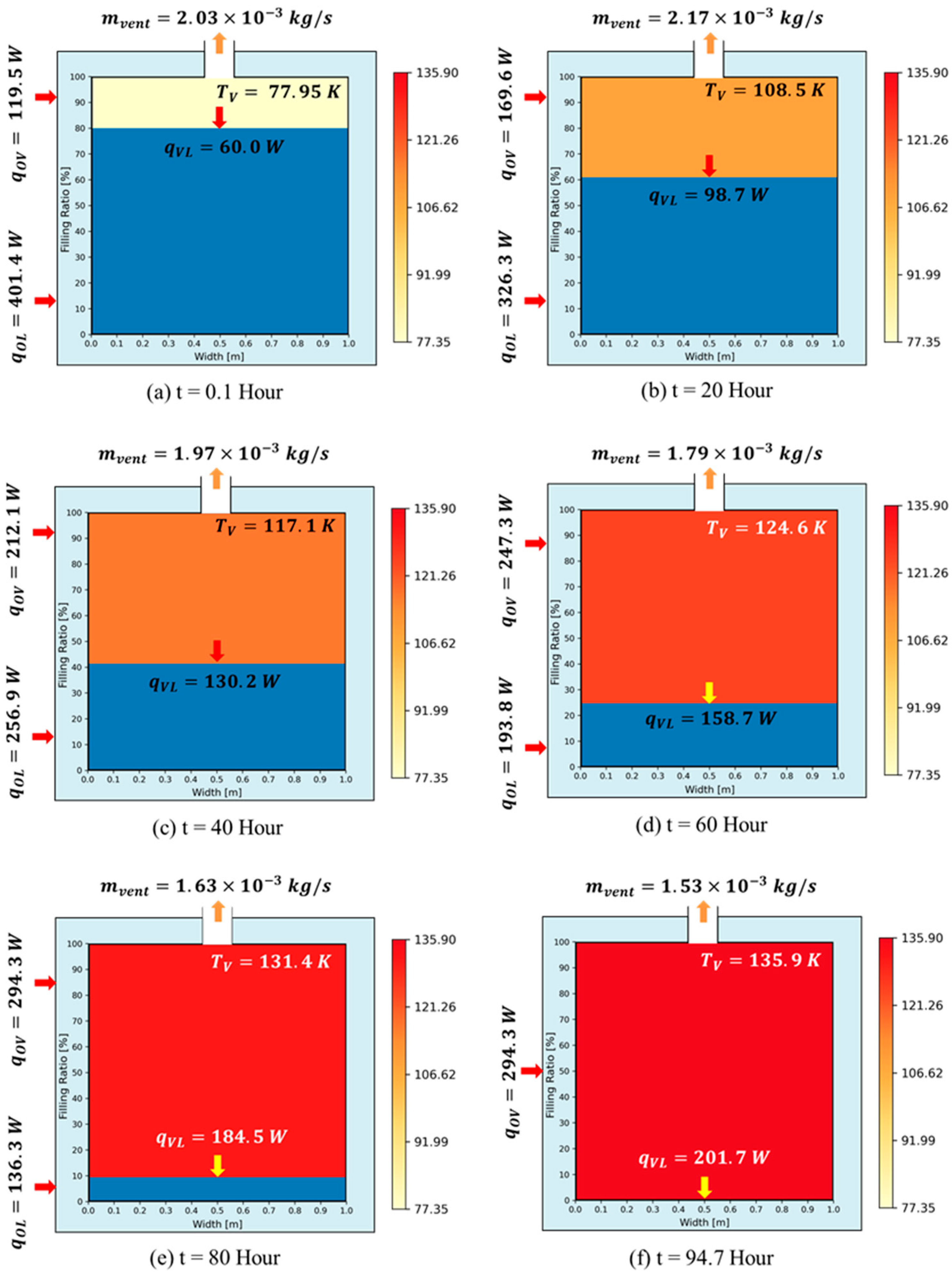 Processes 13 03584 g020 Processes 13 03584 g020