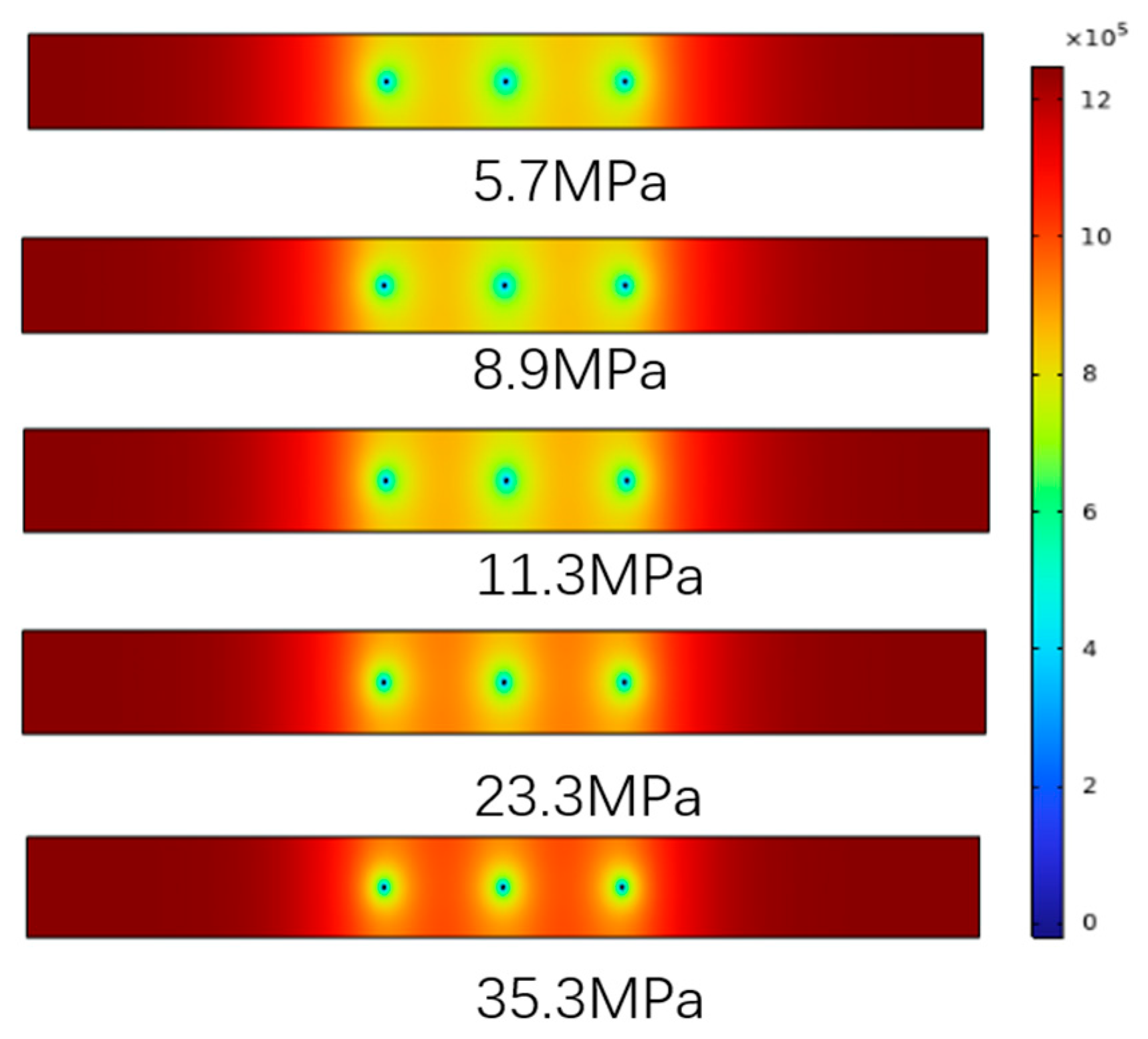 Processes 13 03585 g007 Processes 13 03585 g007