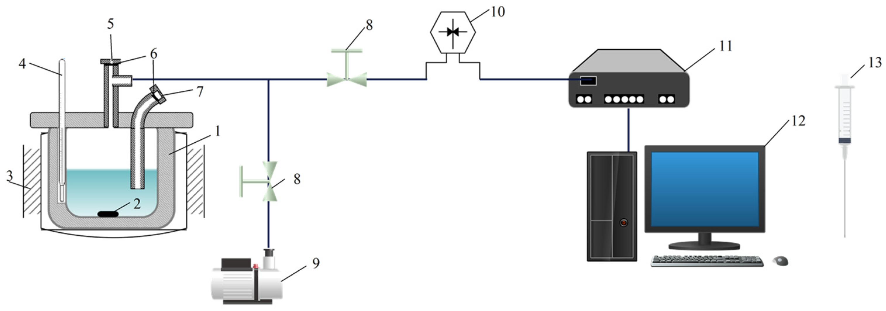 Processes 13 03588 g002