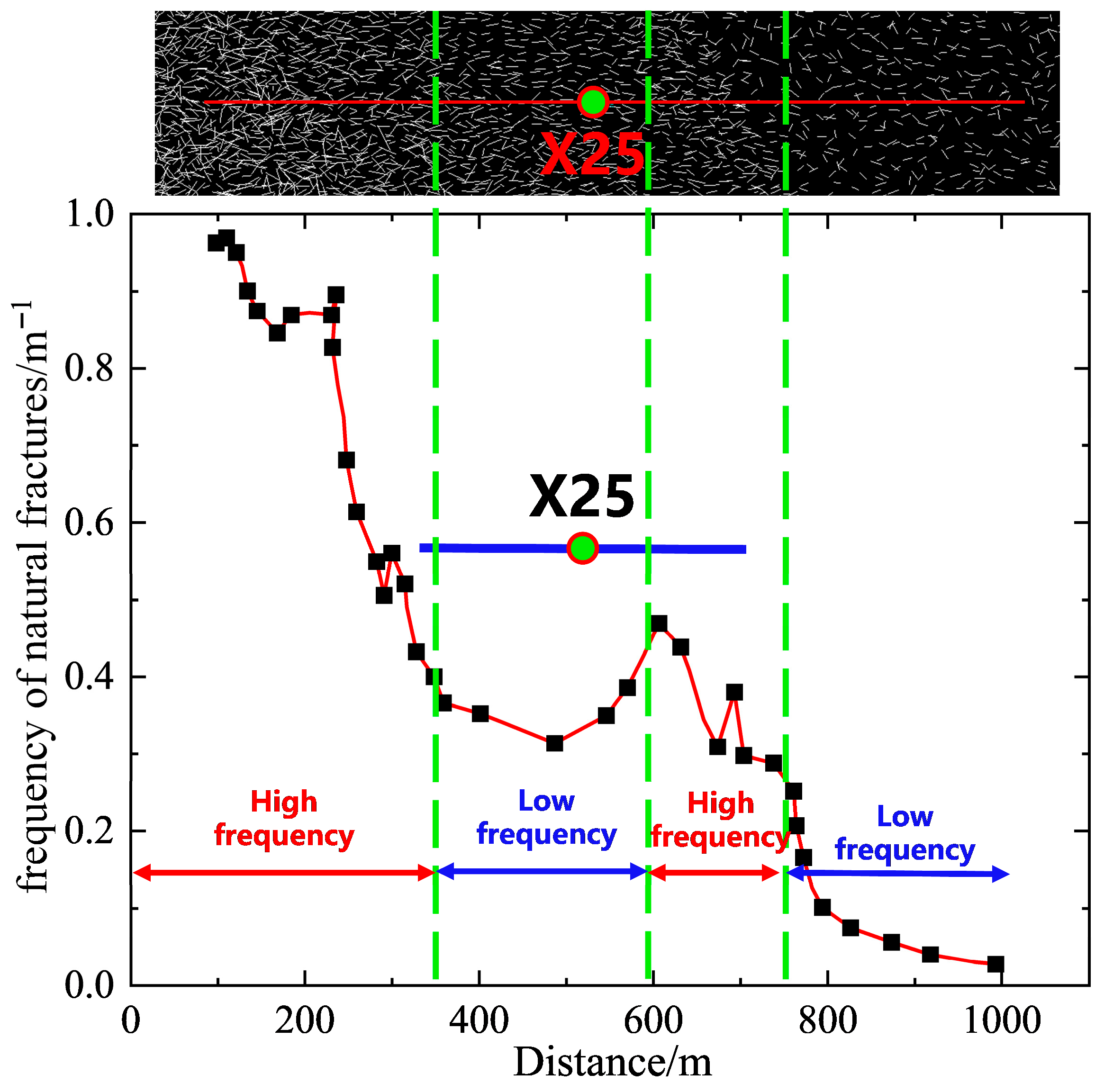 Processes 13 03592 g002 Processes 13 03592 g002