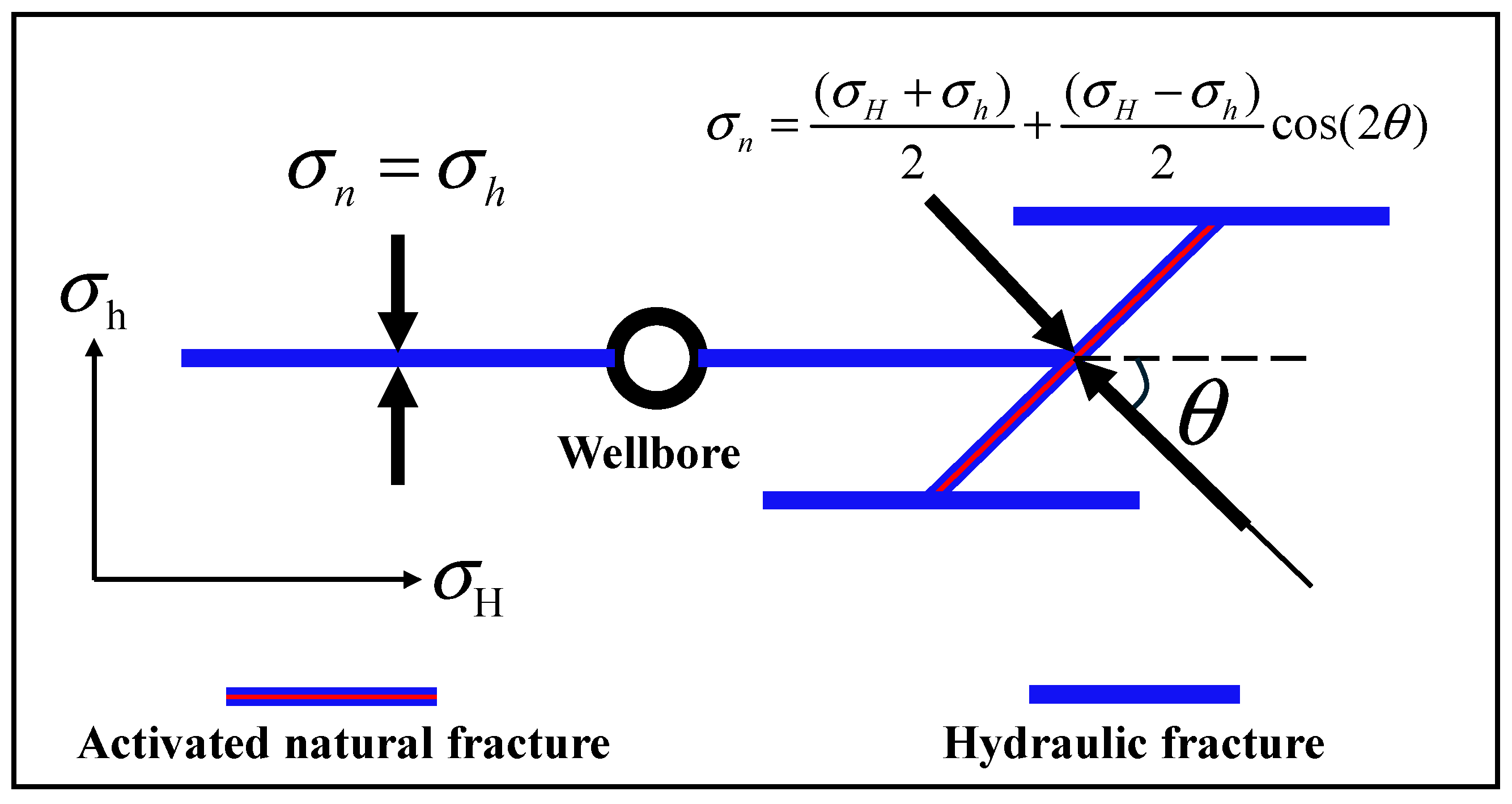 Processes 13 03592 g006 Processes 13 03592 g006