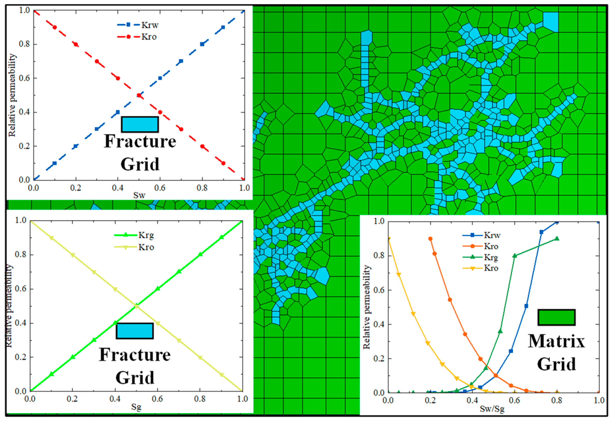 Processes 13 03592 g011 Processes 13 03592 g011