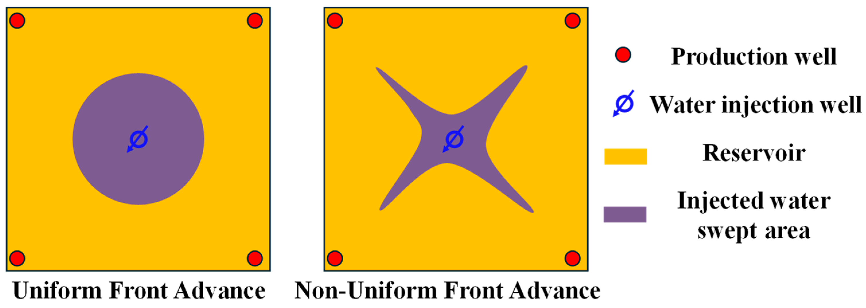 Processes 13 03592 g017 Processes 13 03592 g017