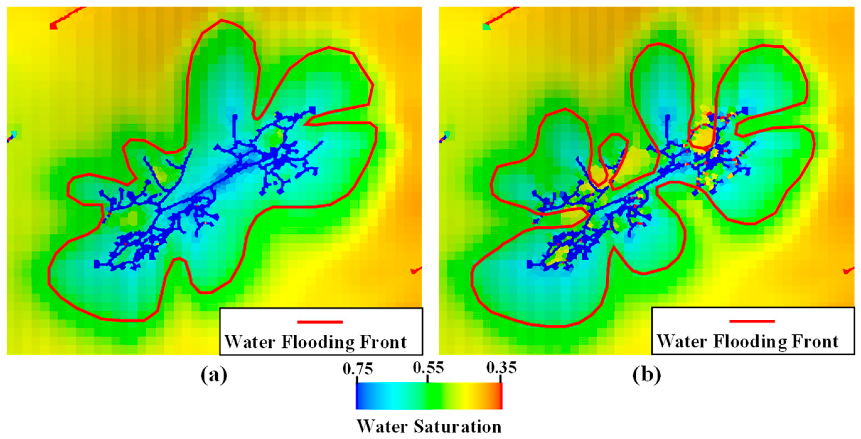 Processes 13 03592 g019 Processes 13 03592 g019