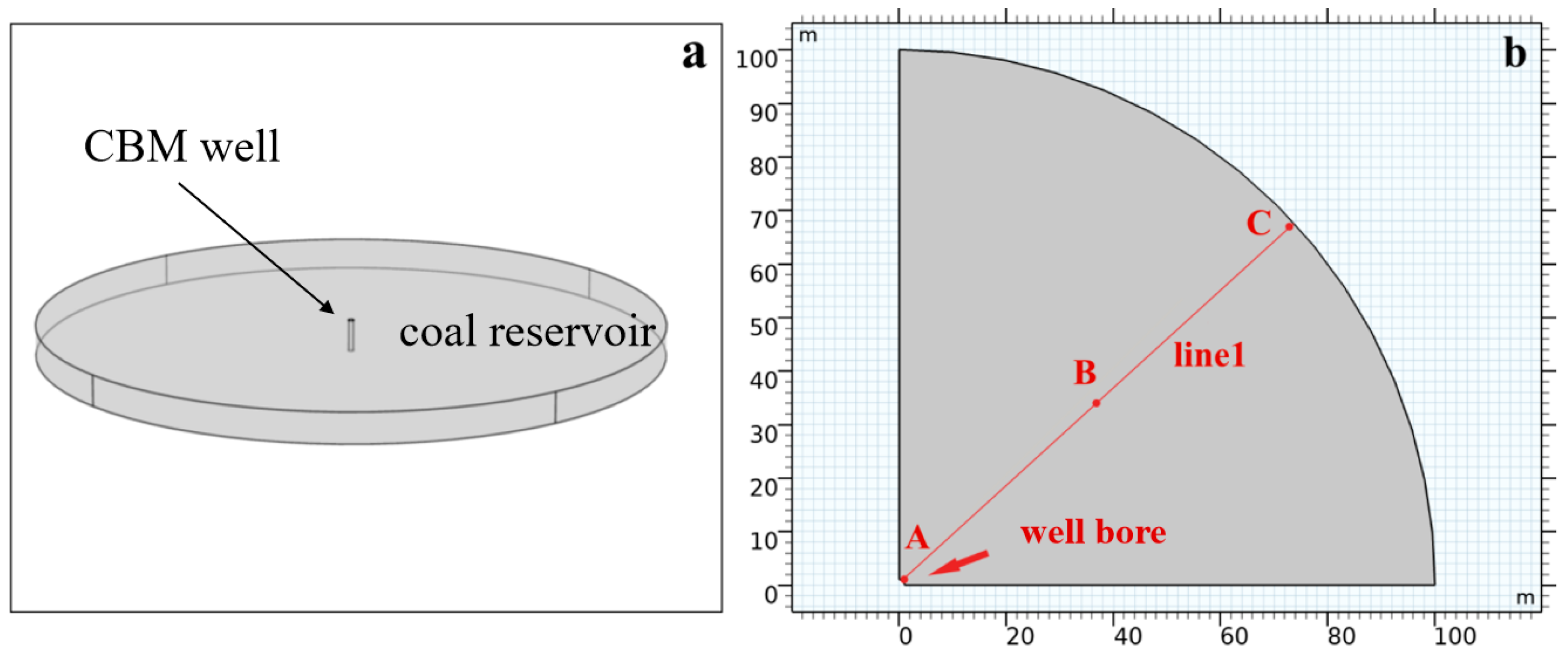 Processes 13 03593 g001