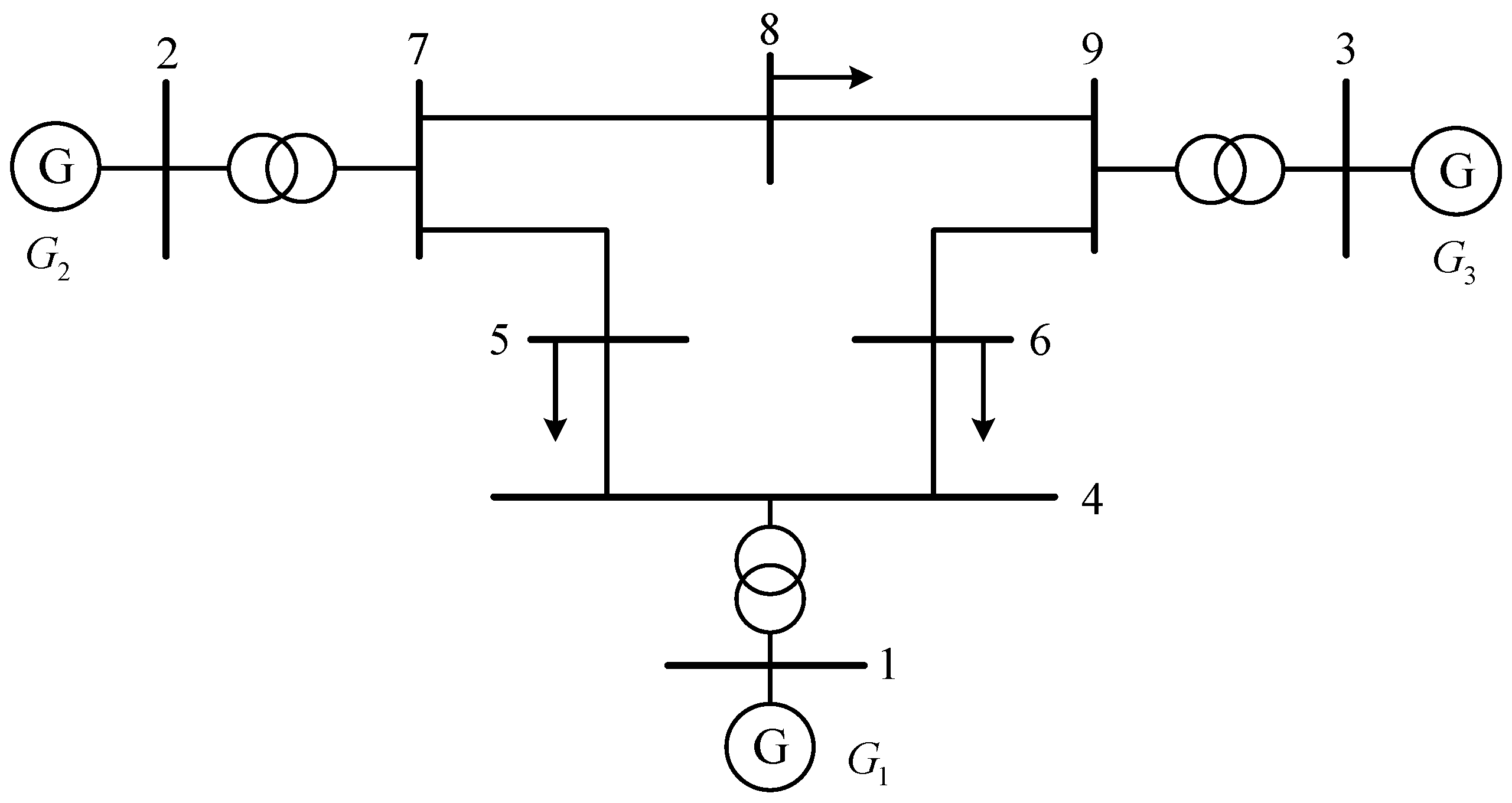 Processes 13 03595 g008 Processes 13 03595 g008