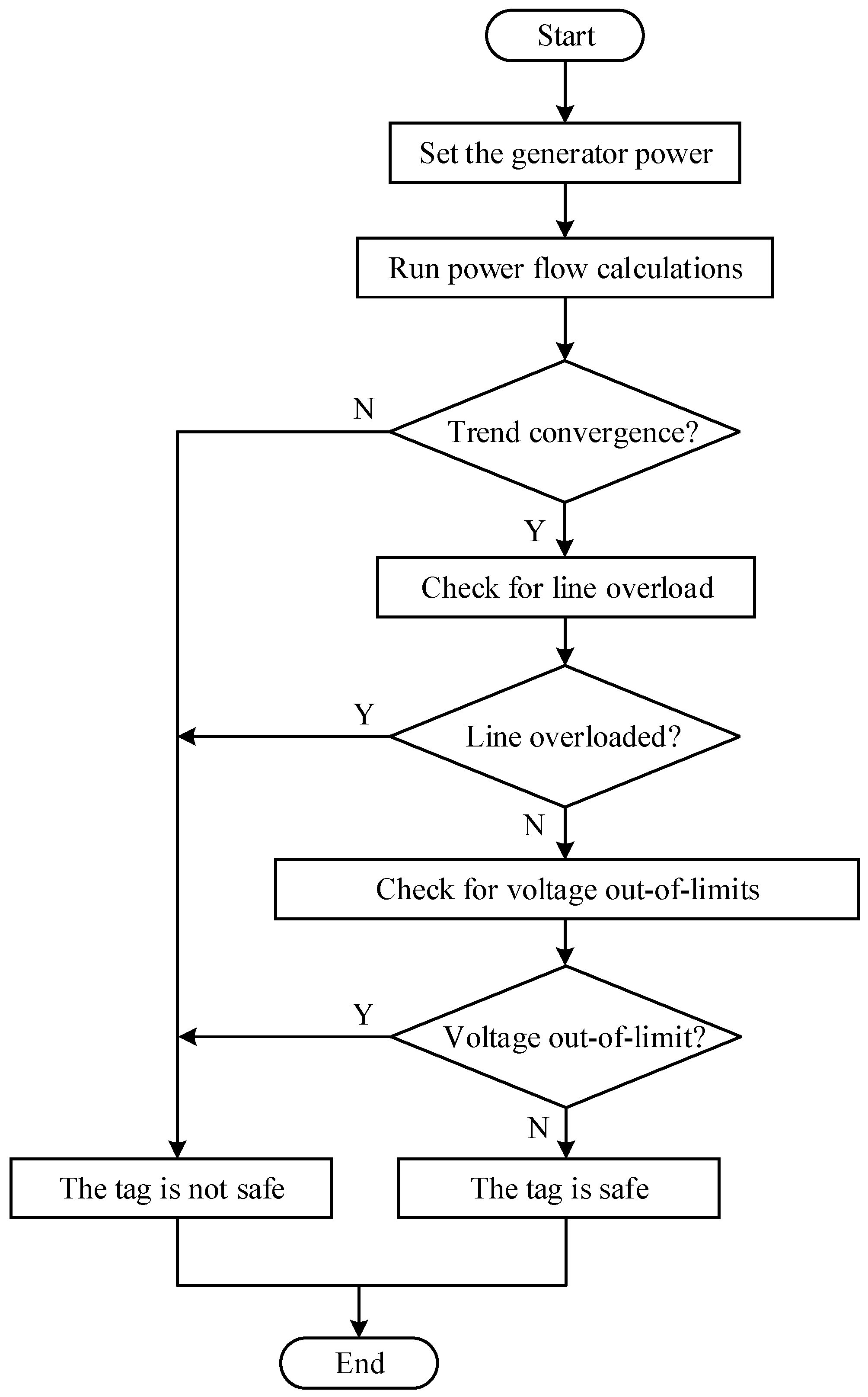 Processes 13 03595 g009 Processes 13 03595 g009