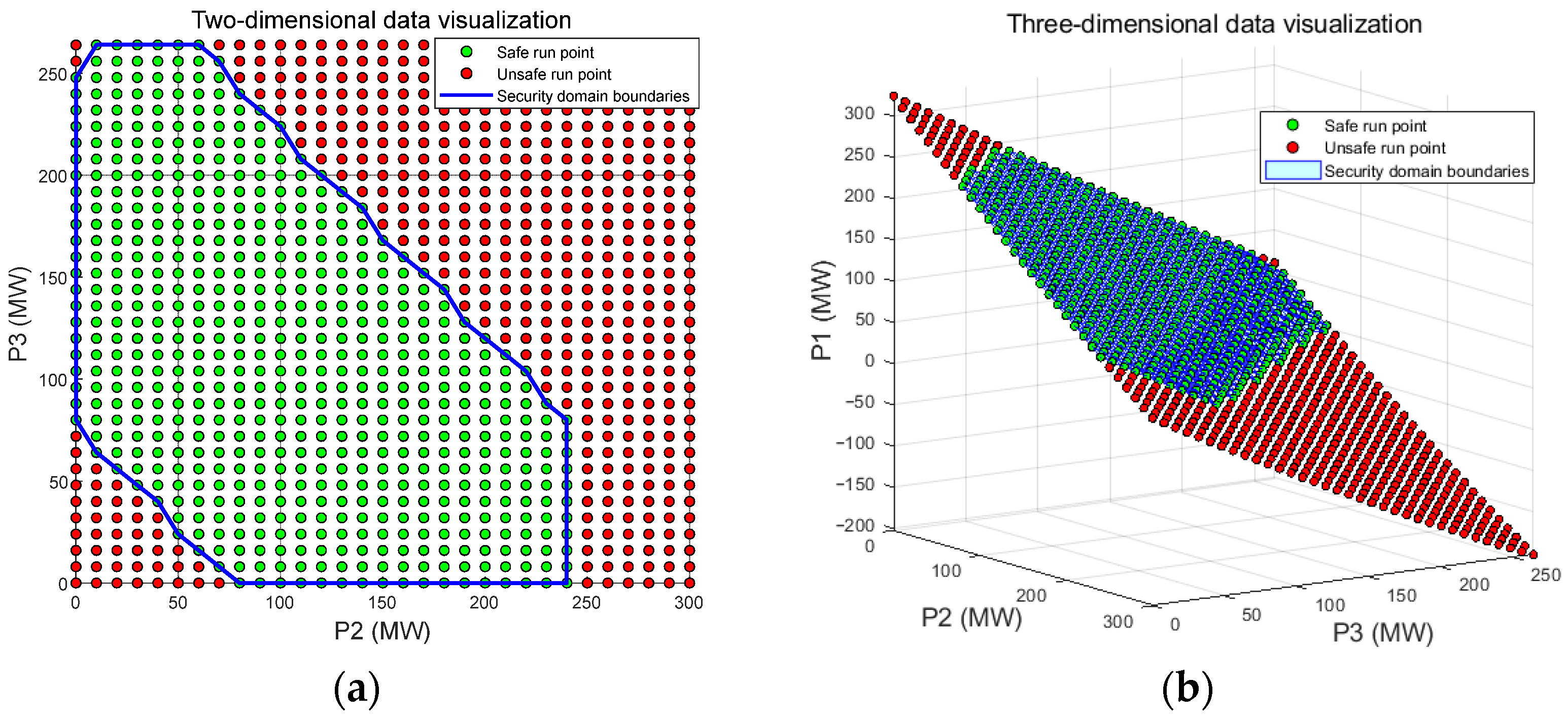 Processes 13 03595 g010 Processes 13 03595 g010