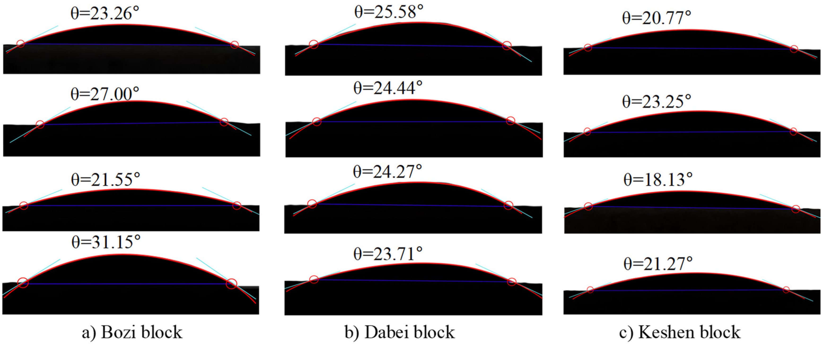 Processes 13 03596 g001 Processes 13 03596 g001