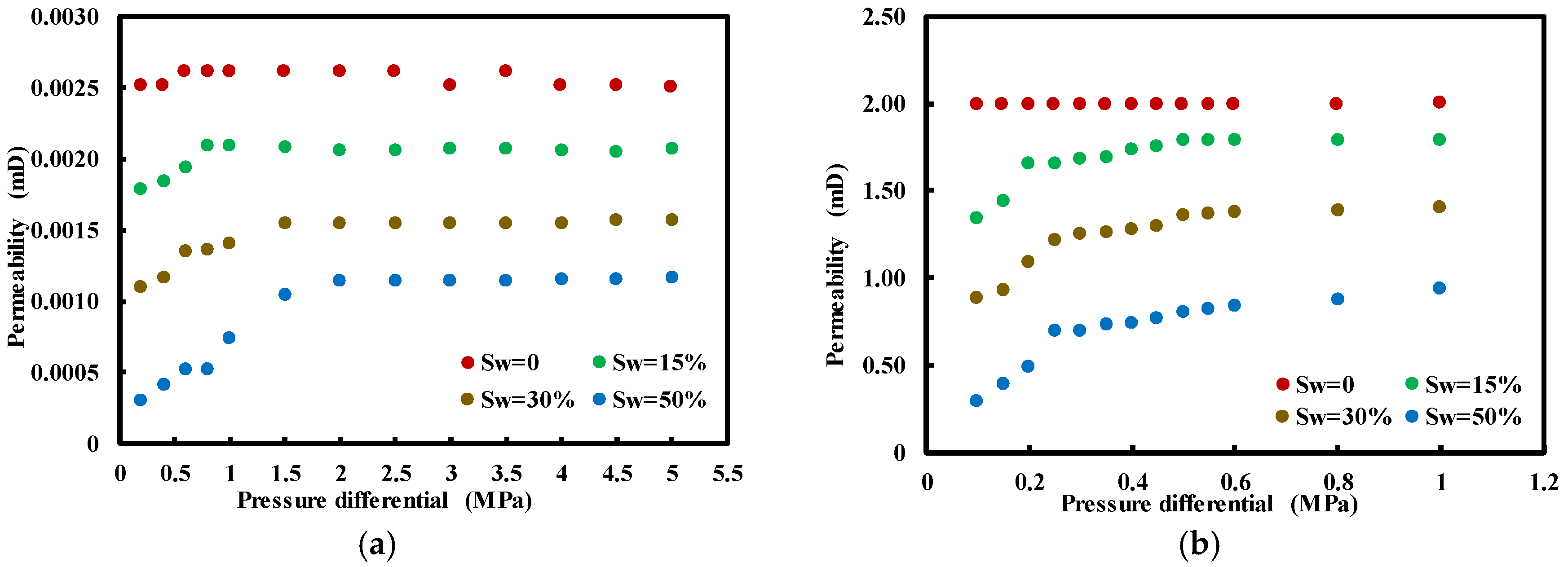 Processes 13 03596 g006 Processes 13 03596 g006