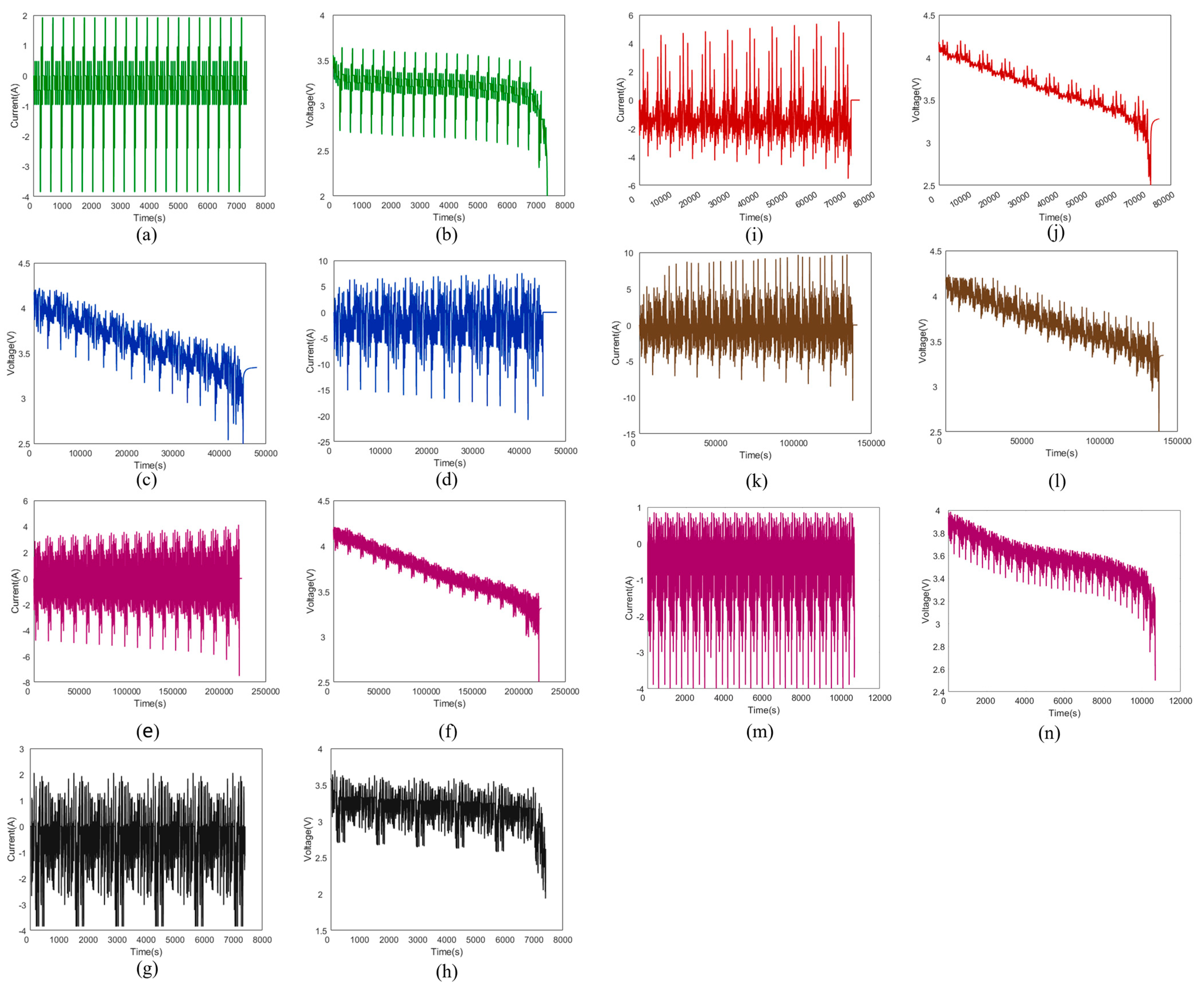 Processes 13 03597 g001