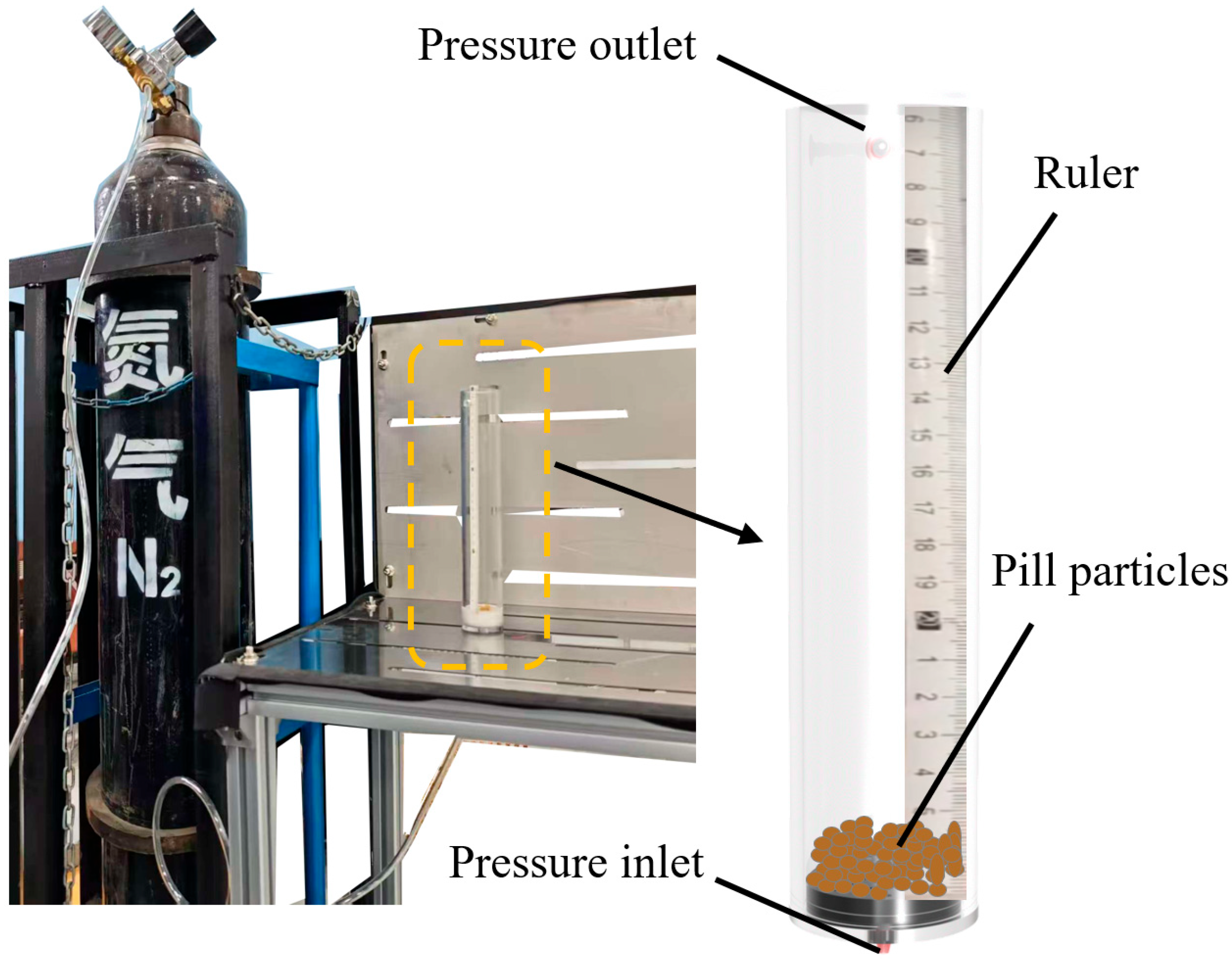 Processes 13 03599 g004 Processes 13 03599 g004
