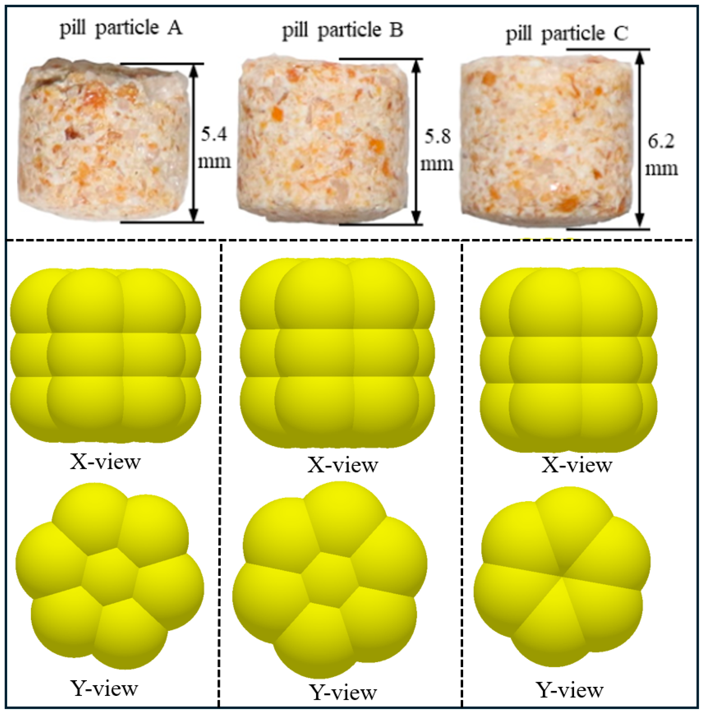 Processes 13 03599 g005 Processes 13 03599 g005
