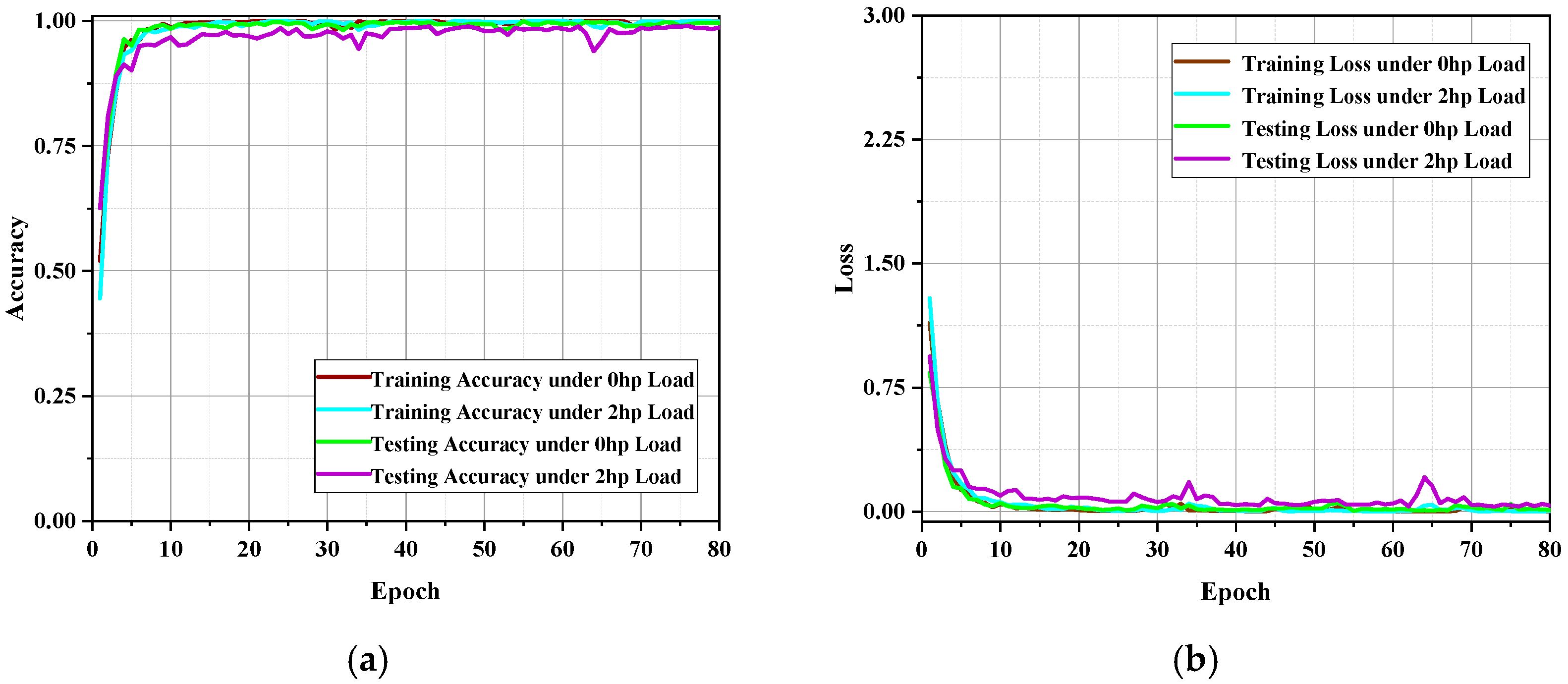 Processes 13 03600 g008