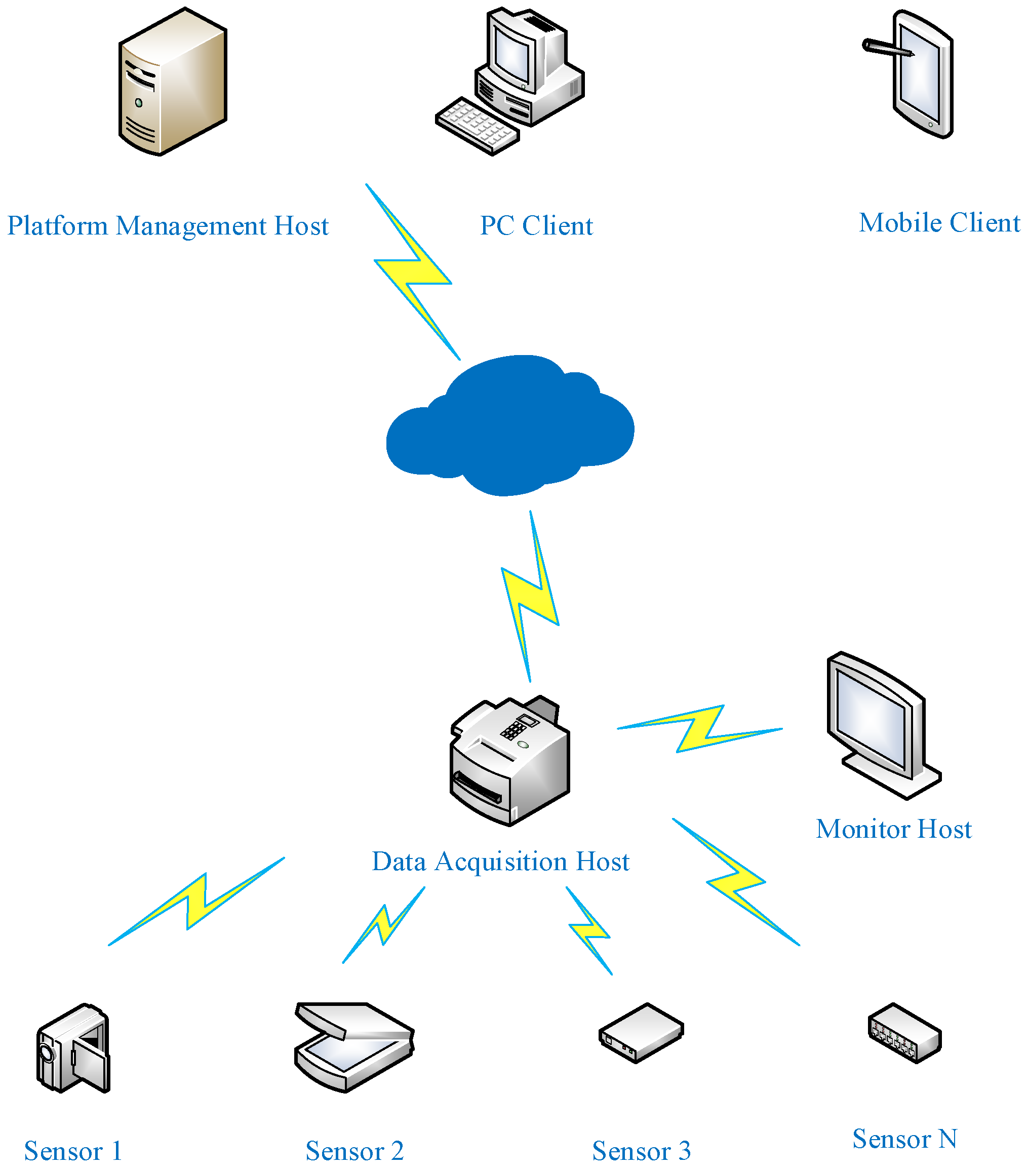 Processes 13 03601 g008
