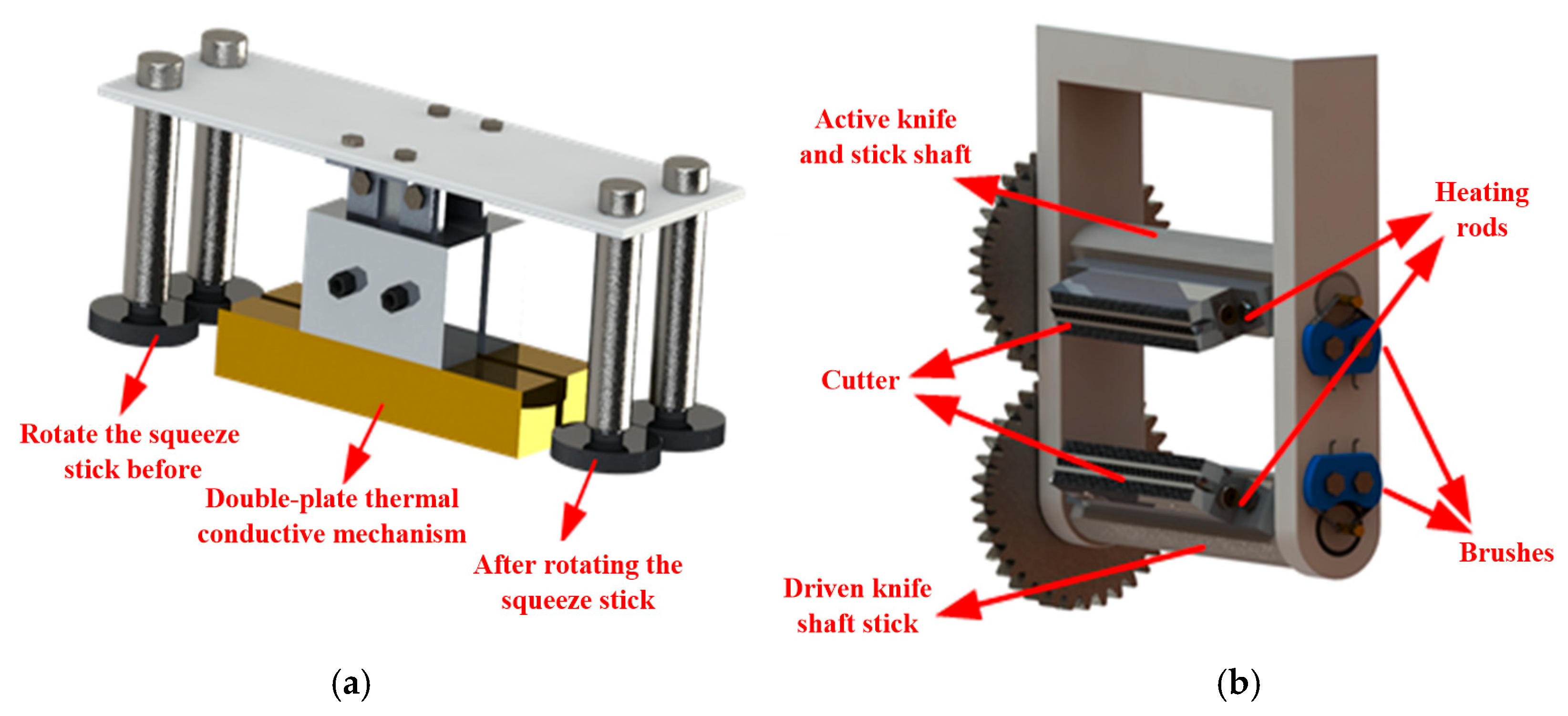Processes 13 03602 g001