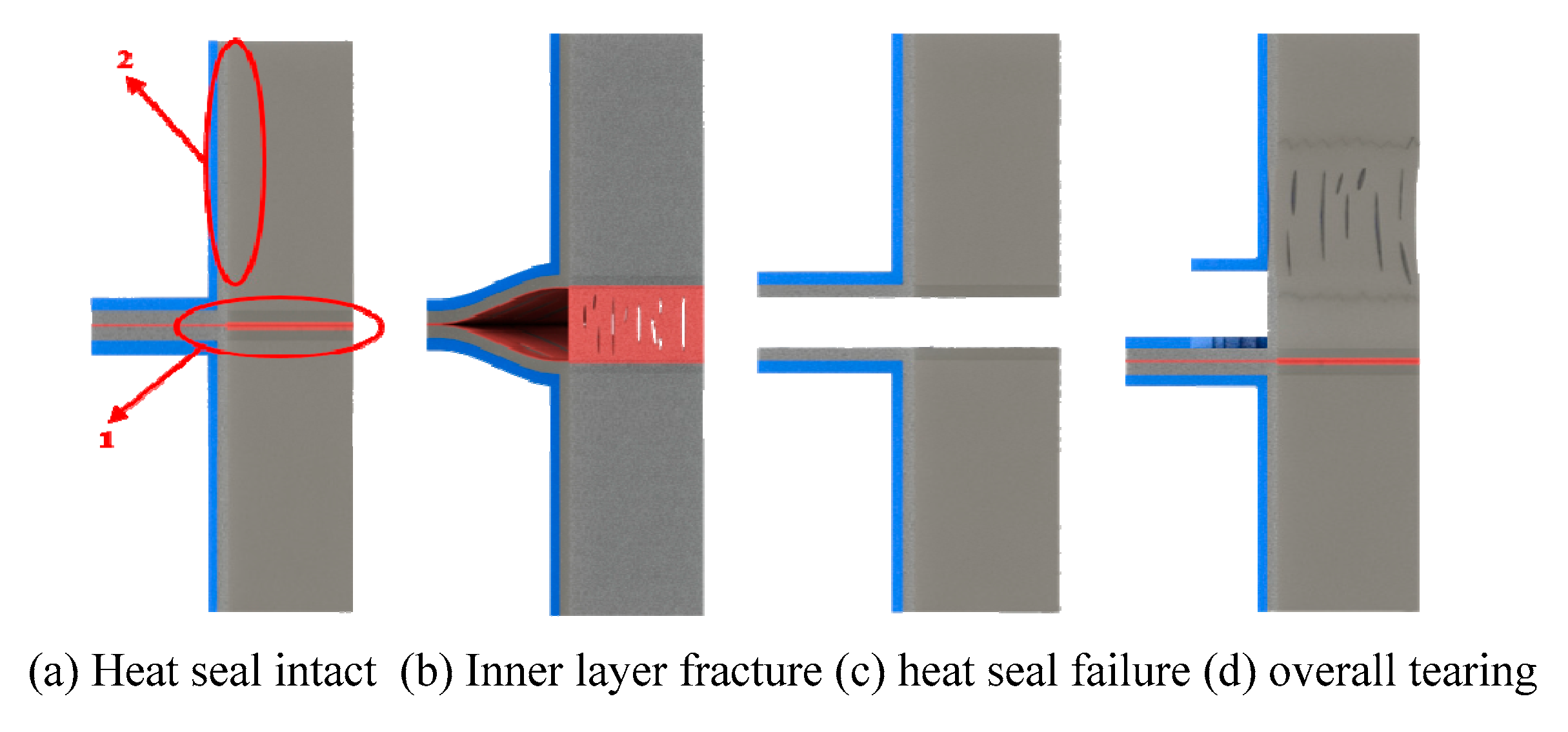 Processes 13 03602 g003