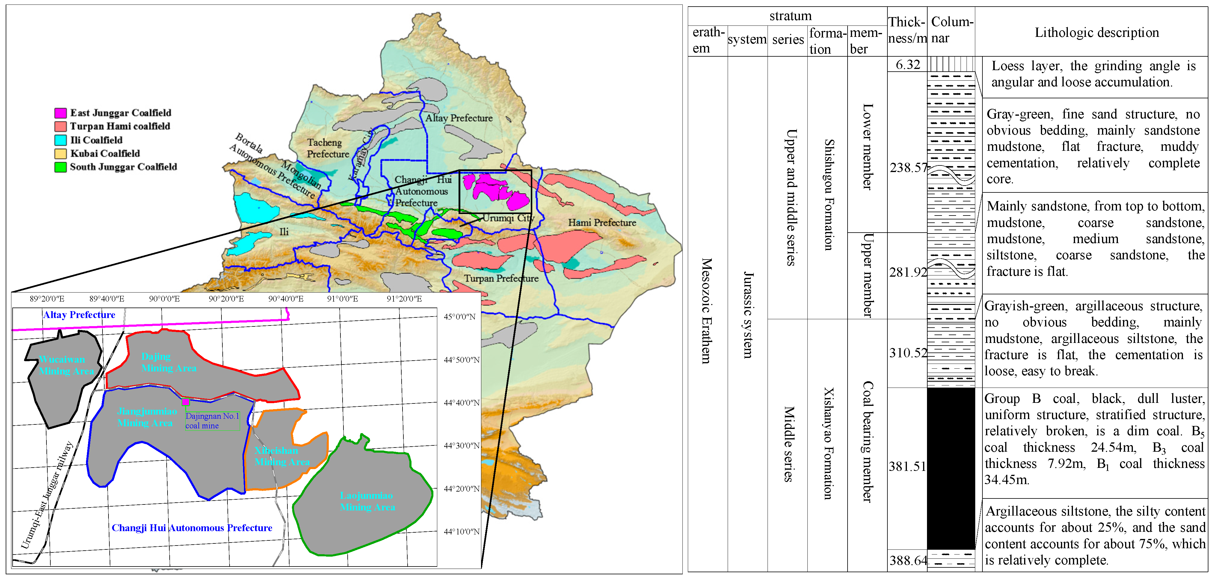 Processes 13 03603 g001 Processes 13 03603 g001