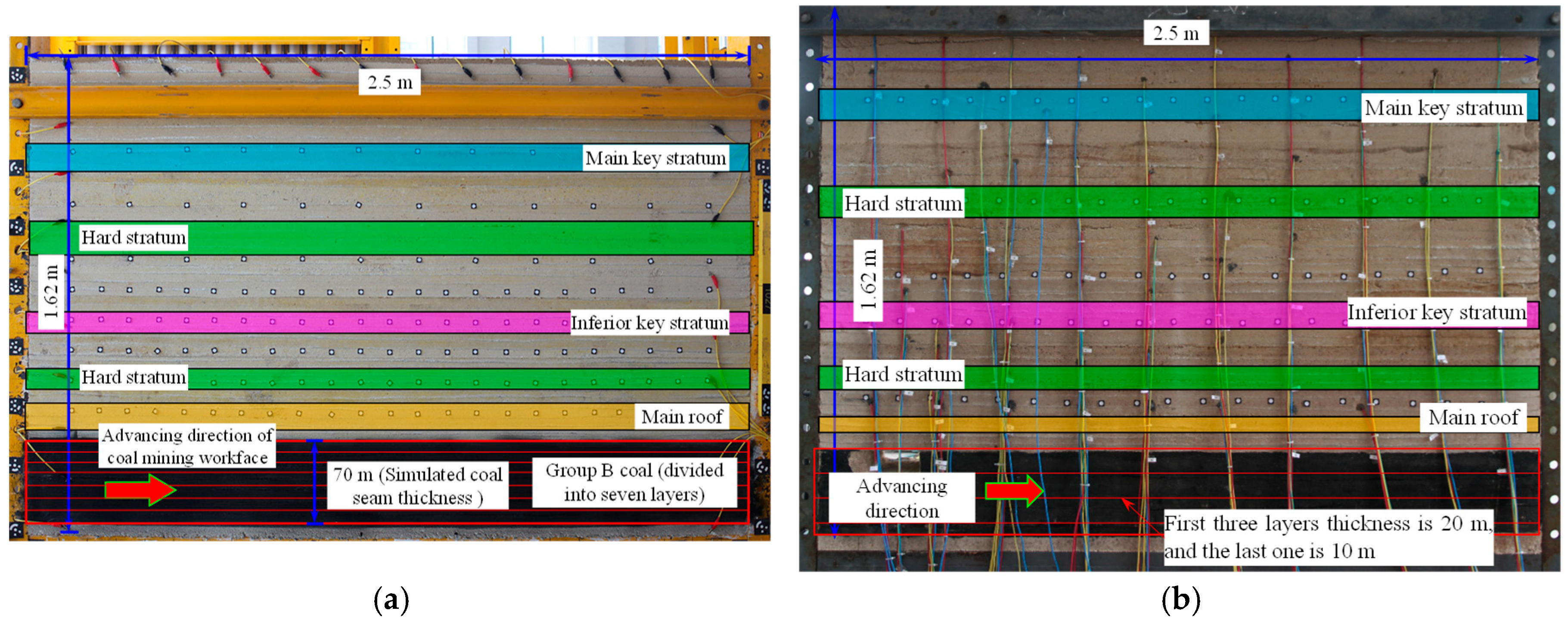 Processes 13 03603 g002 Processes 13 03603 g002