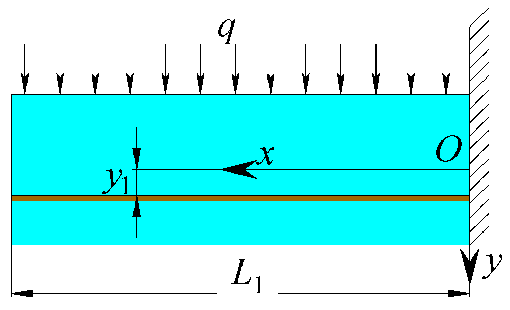 Processes 13 03603 g011 Processes 13 03603 g011