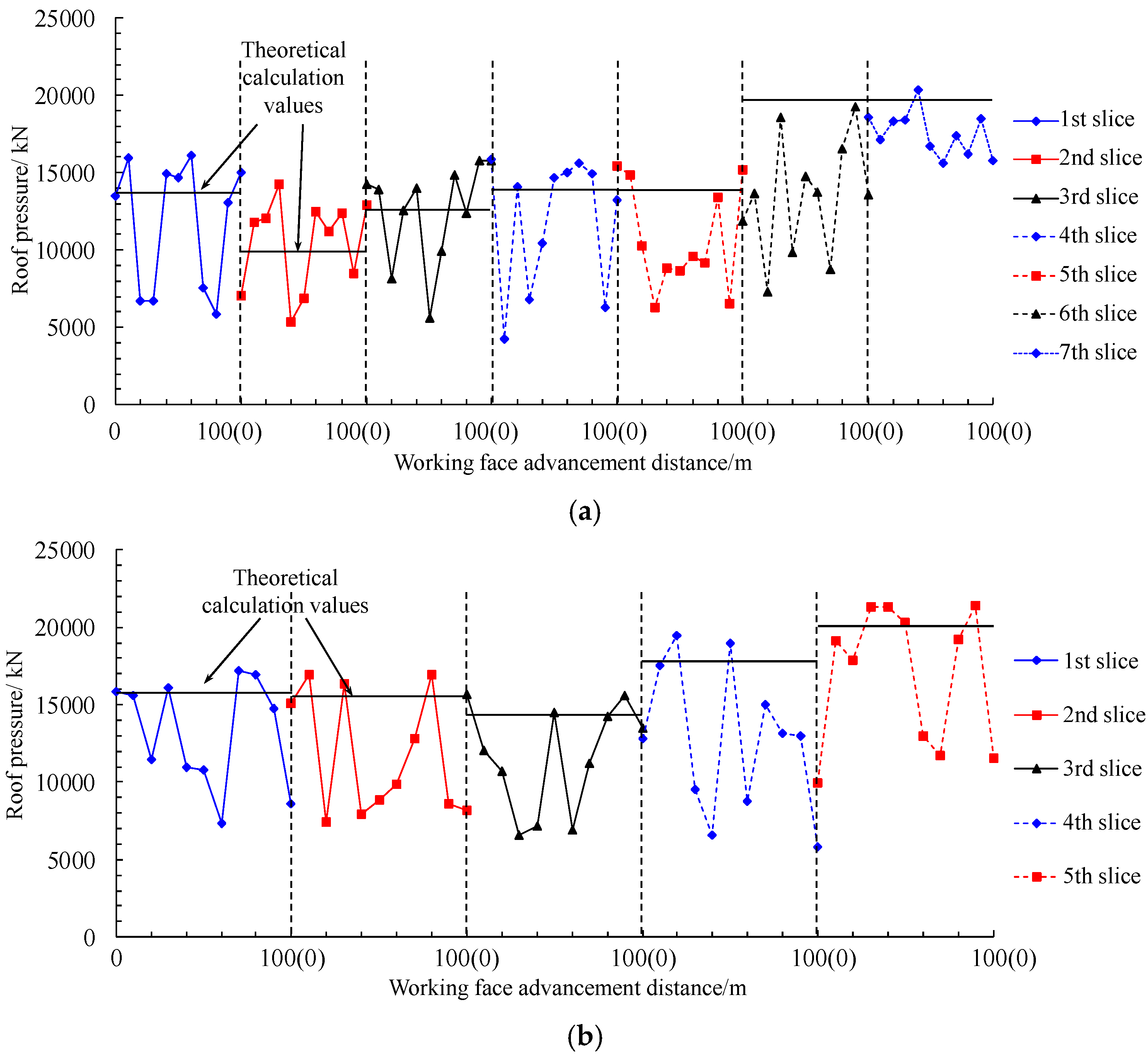 Processes 13 03603 g022a Processes 13 03603 g022a
