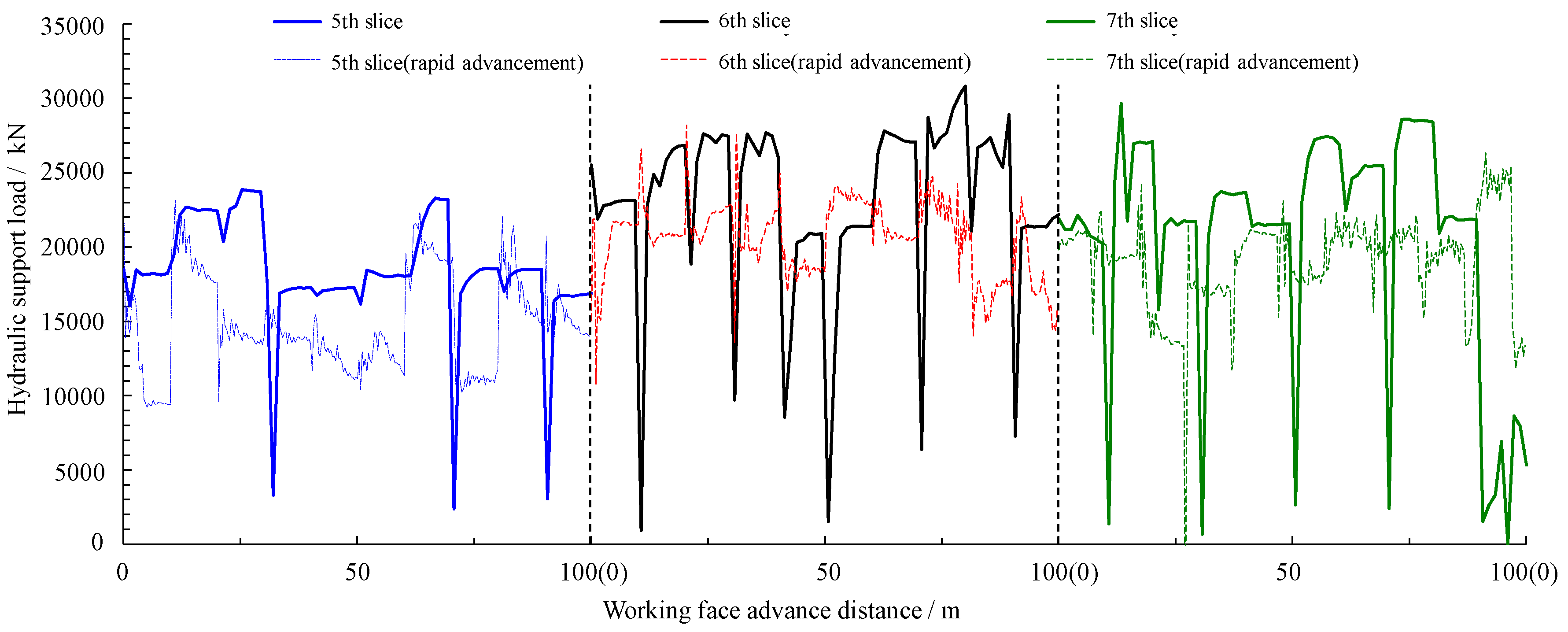 Processes 13 03603 g024 Processes 13 03603 g024