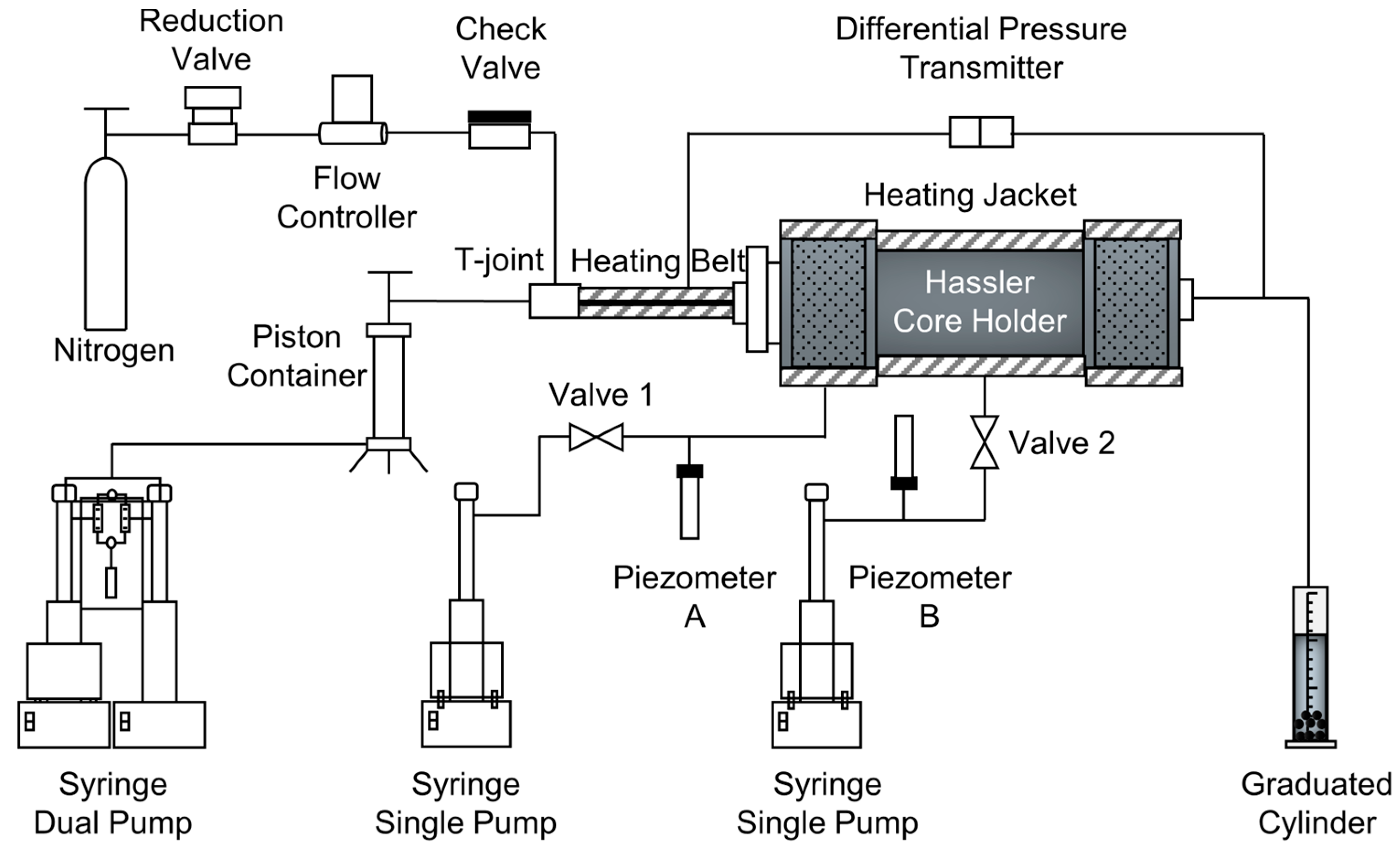 Processes 13 03605 g003