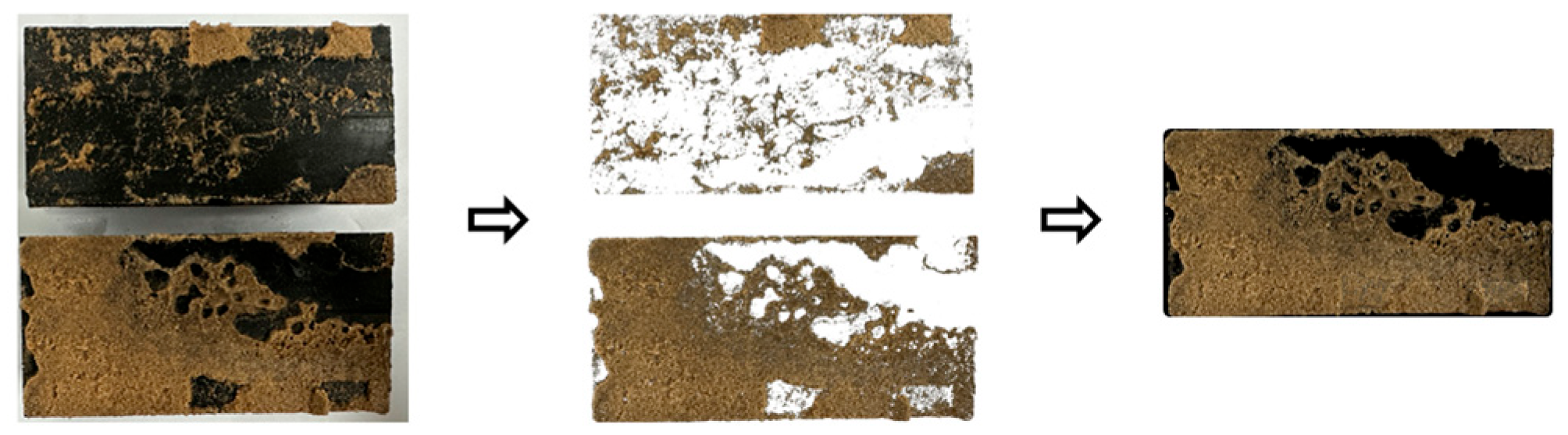 Processes 13 03605 g005