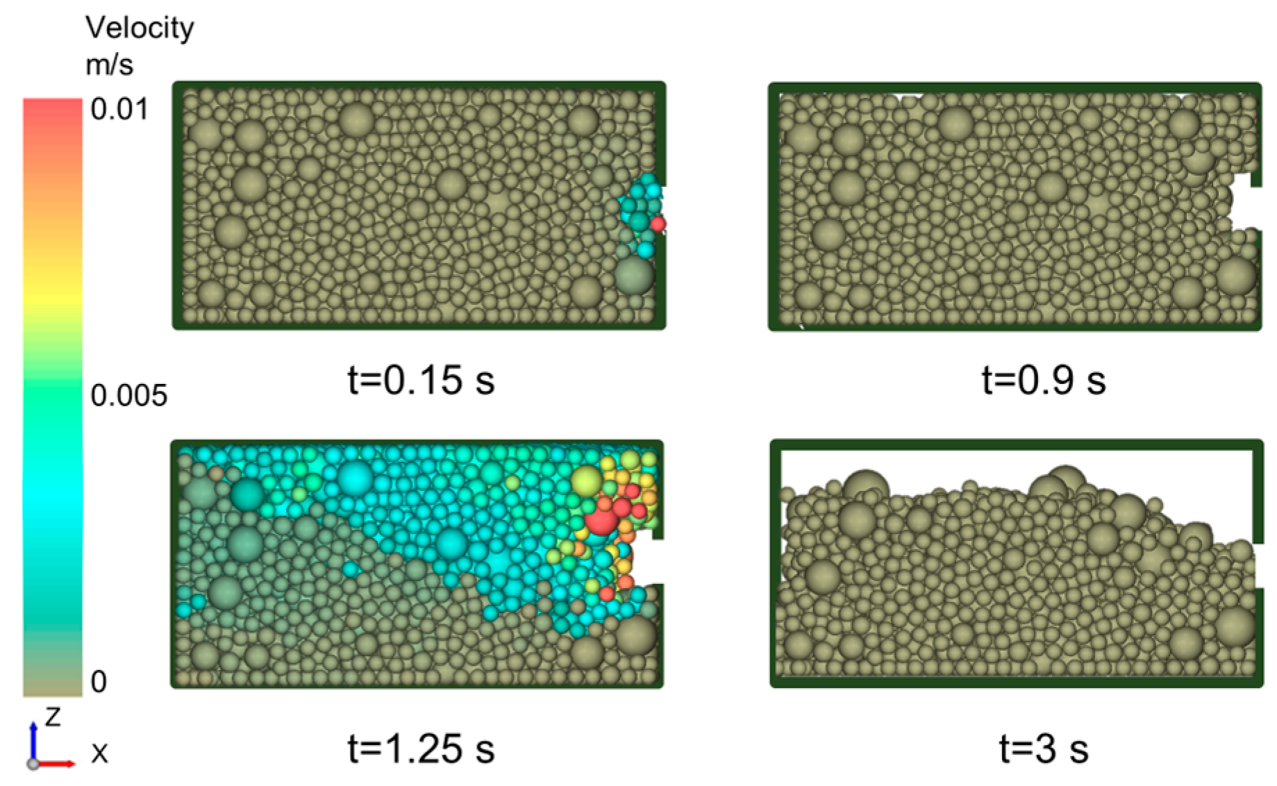 Processes 13 03605 g008