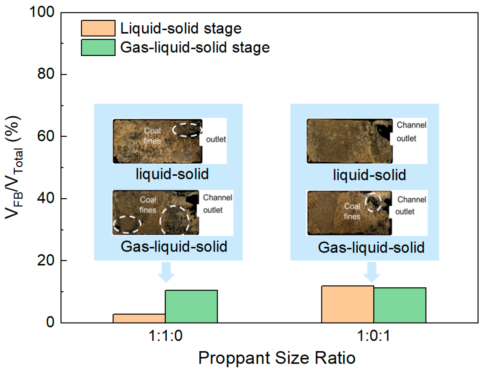 Processes 13 03605 g017