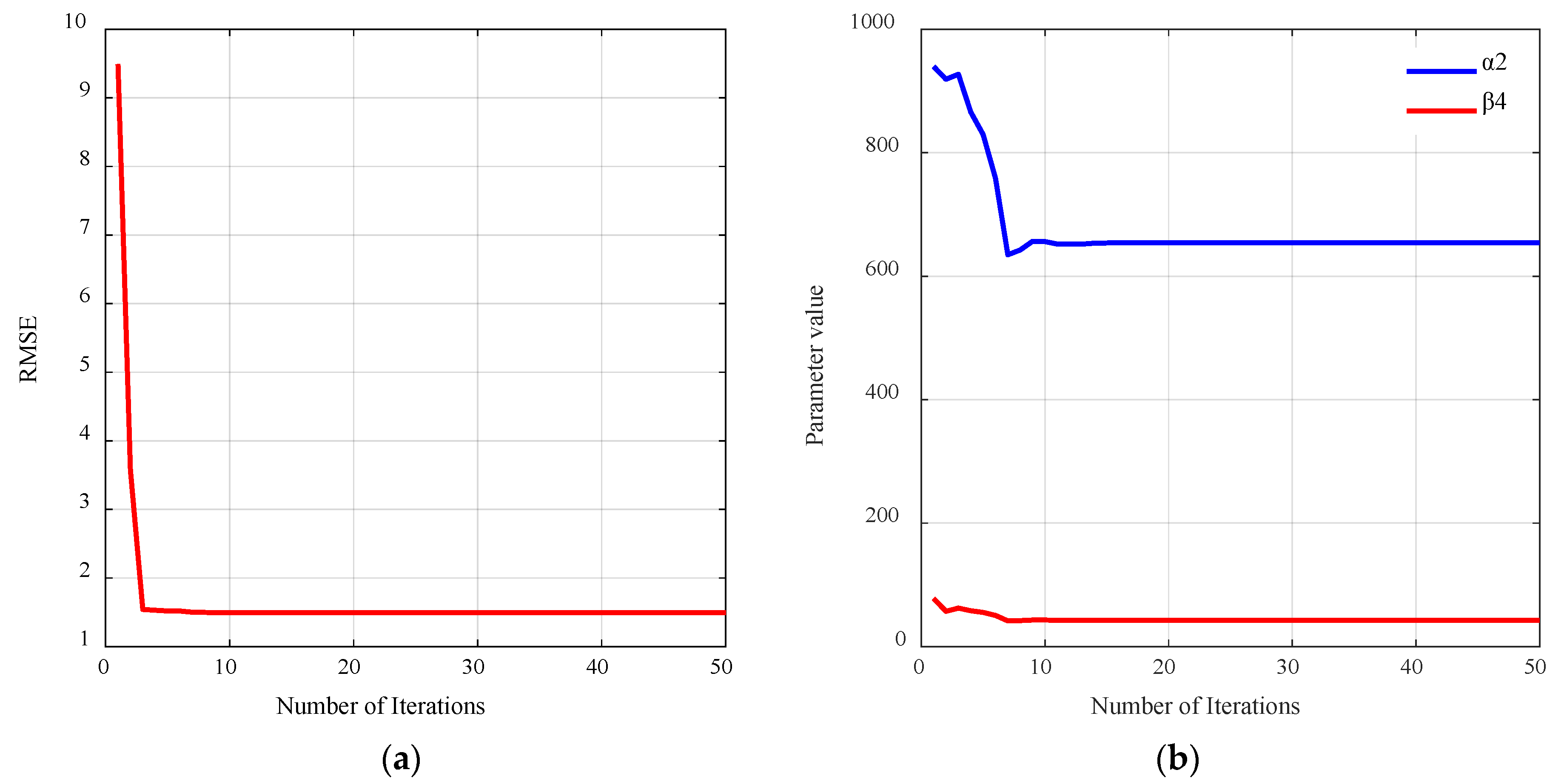 Processes 13 03608 g006
