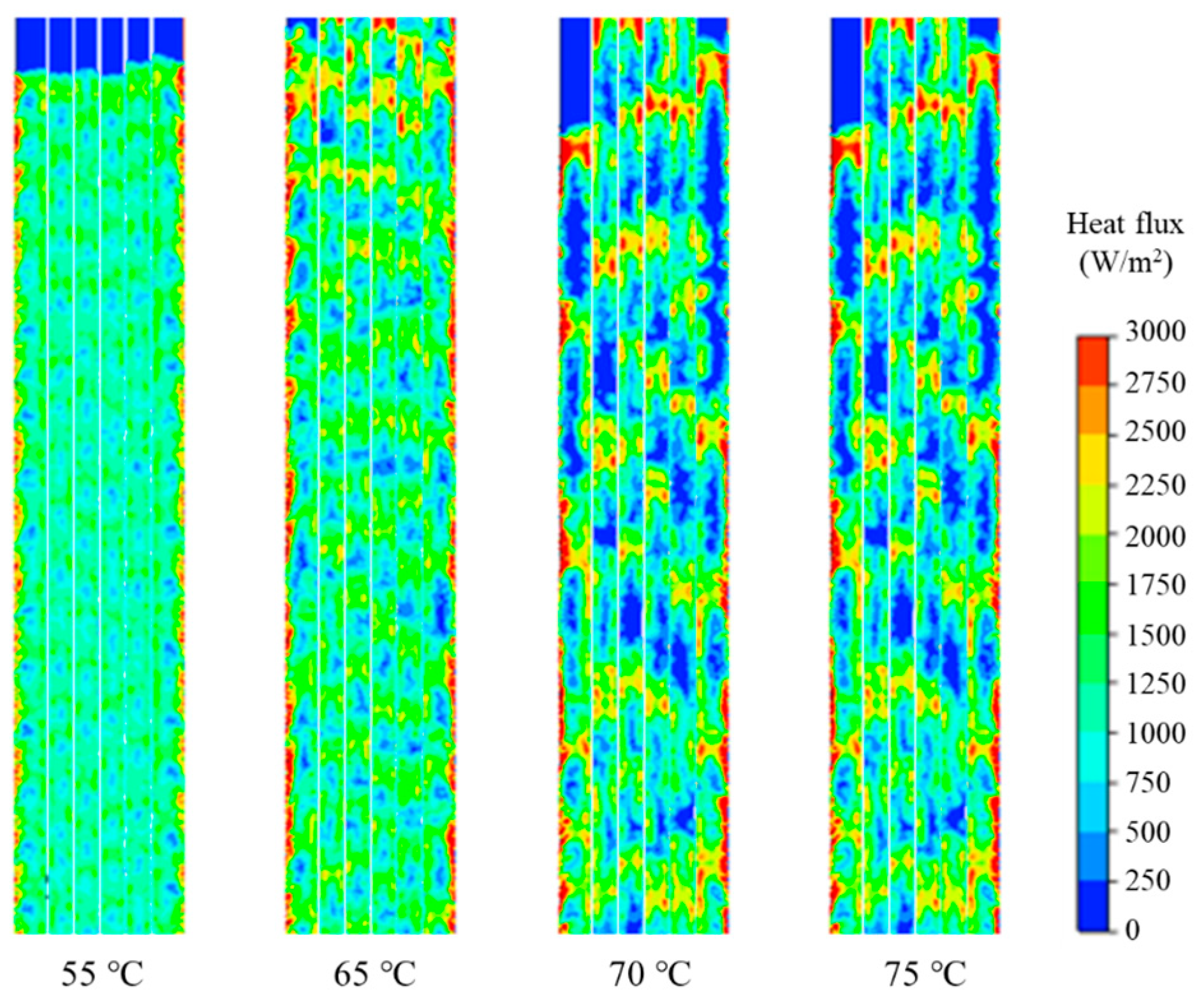 Processes 13 03609 g009