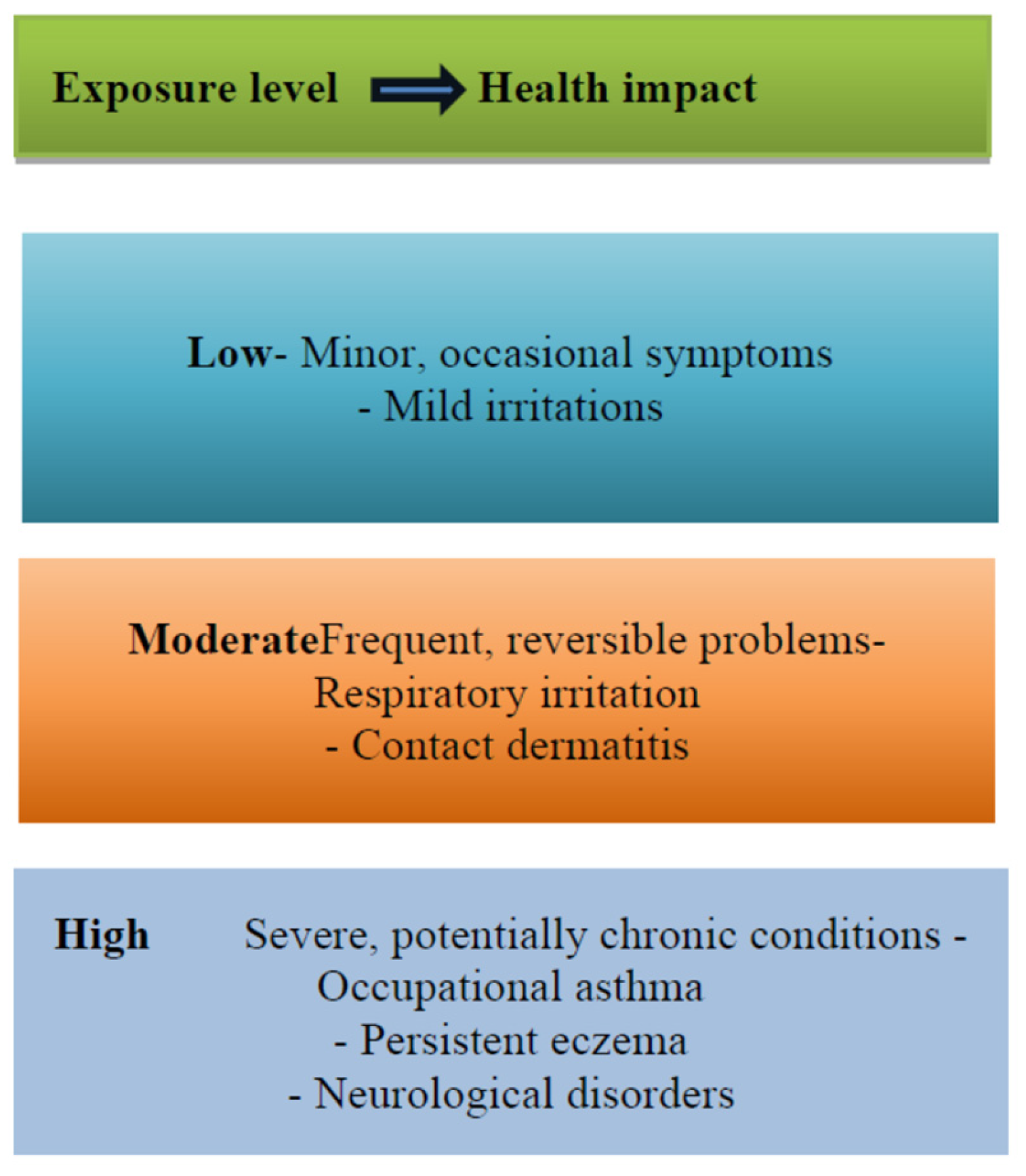 Processes 13 03615 g008