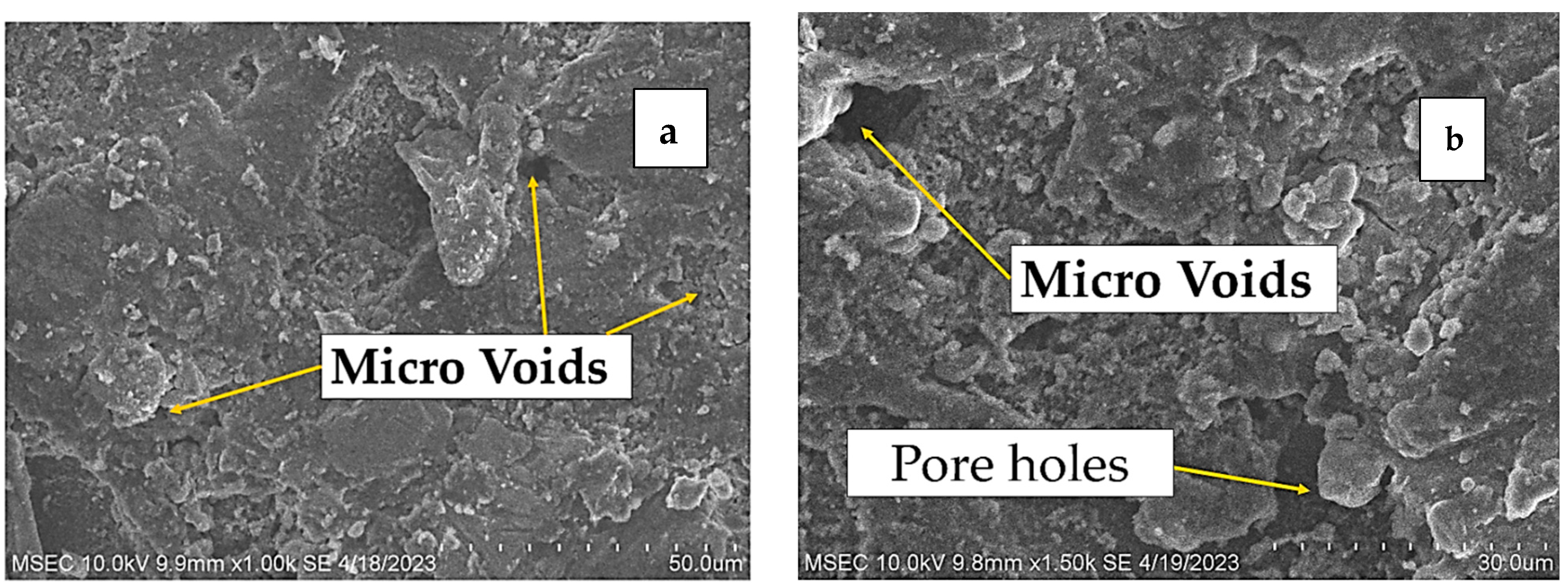 Processes 13 03621 g005 Processes 13 03621 g005