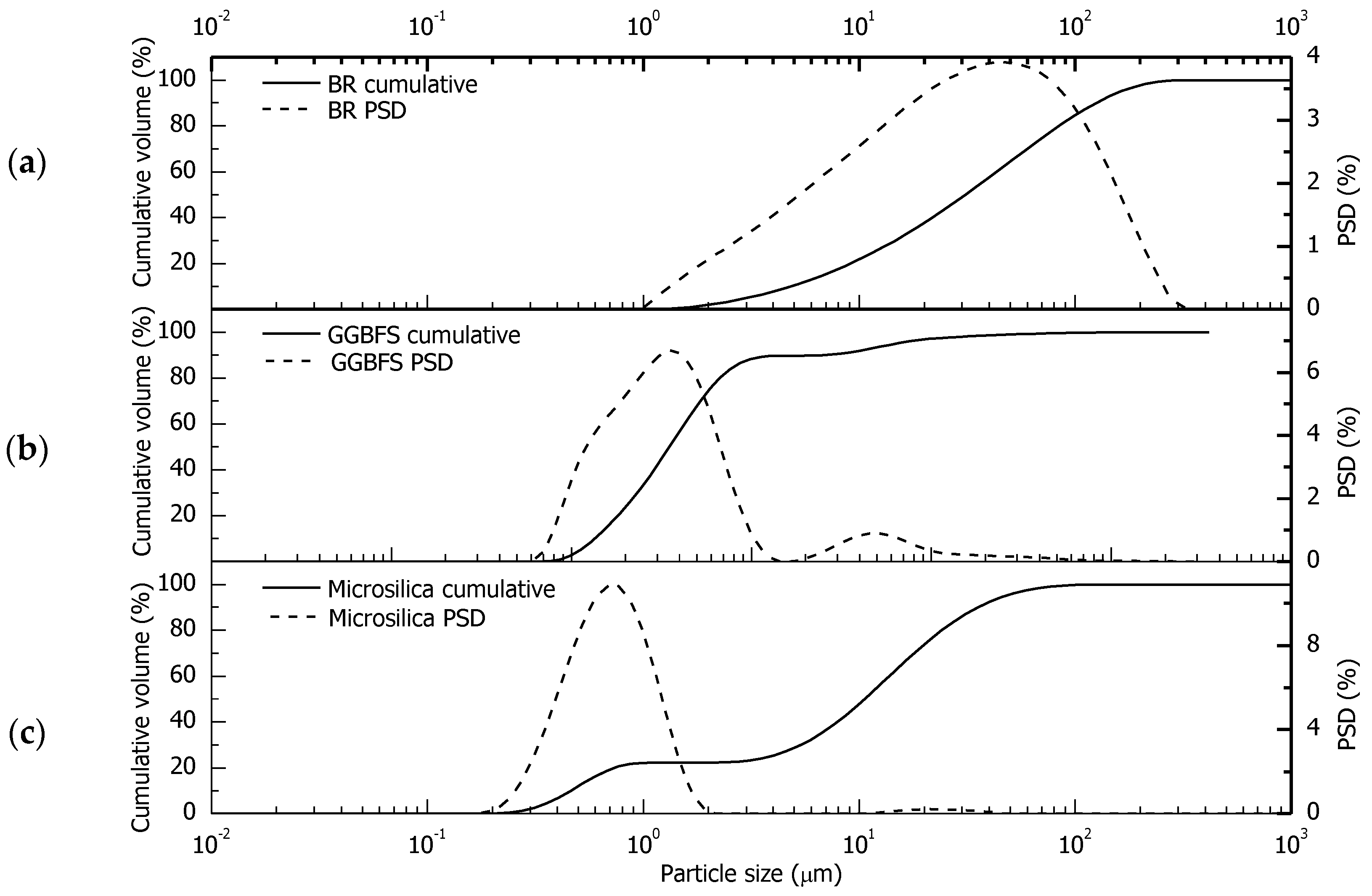 Processes 13 03624 g001