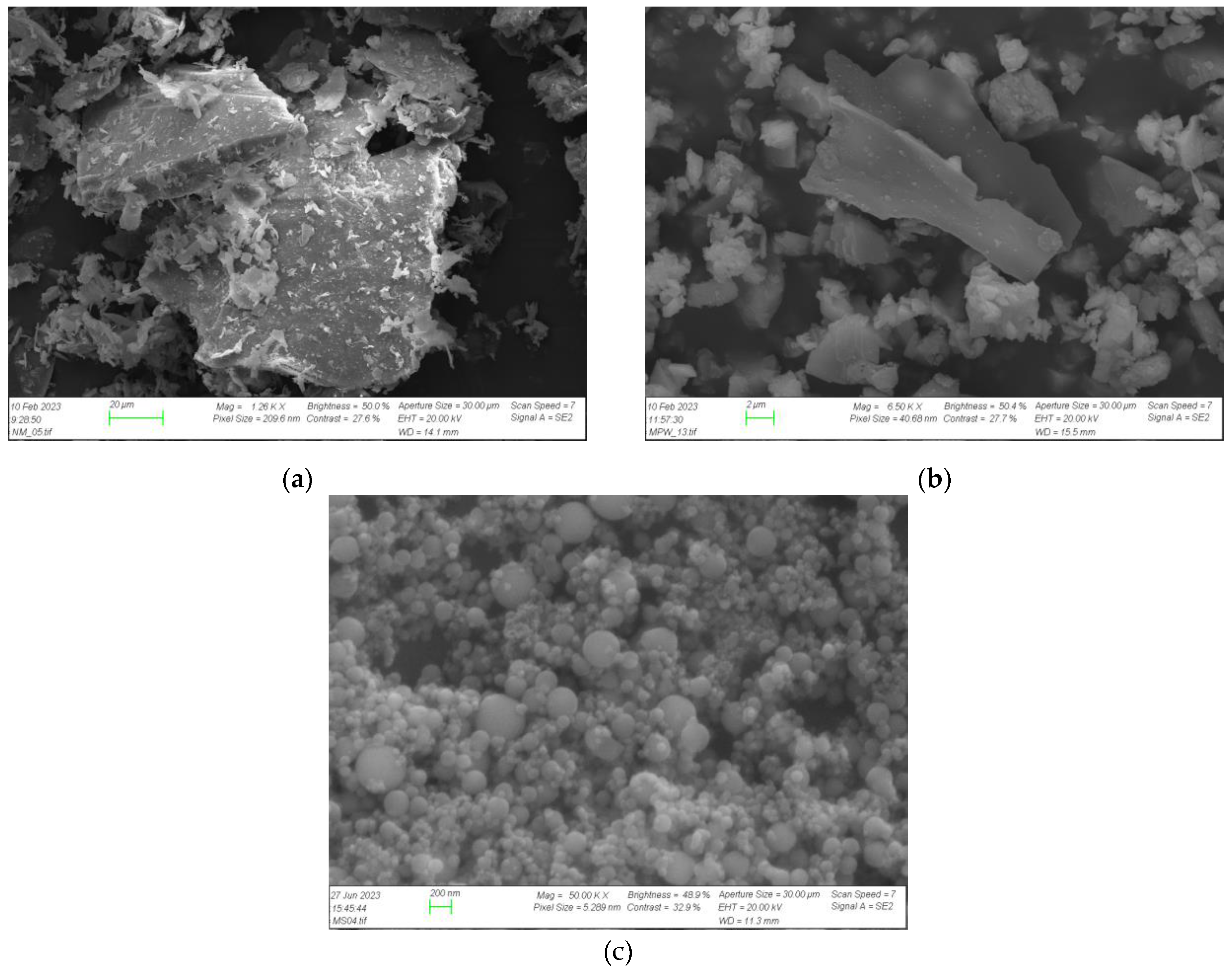 Processes 13 03624 g002