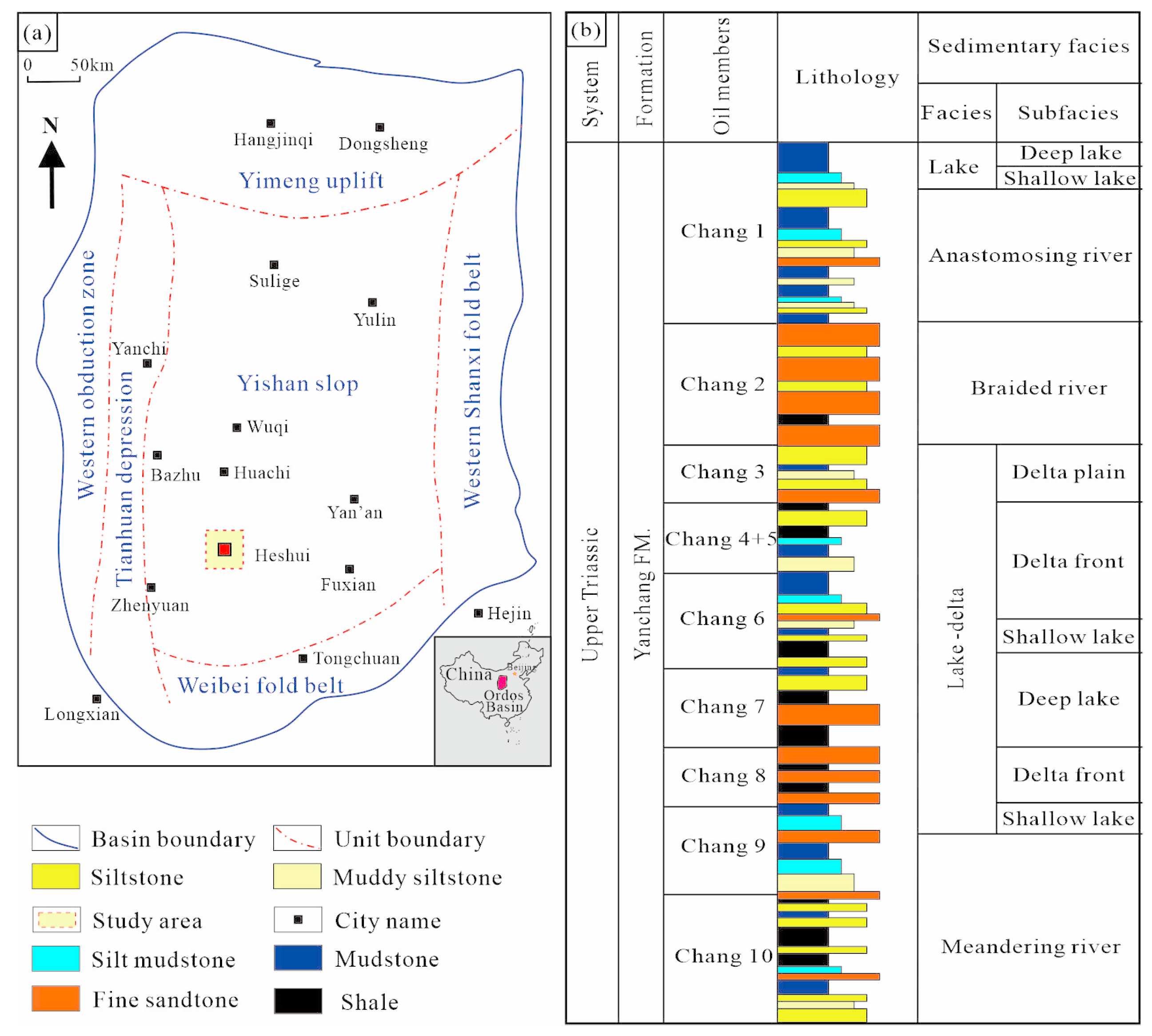Processes 13 03629 g001