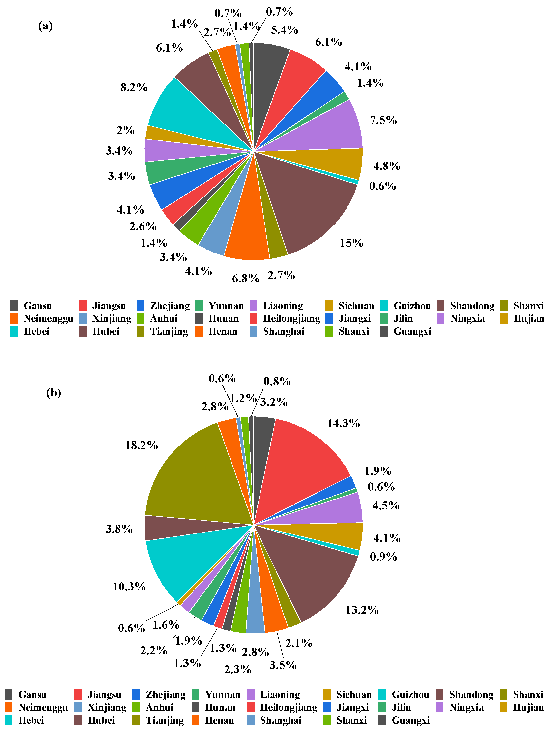 Processes 13 03630 g004