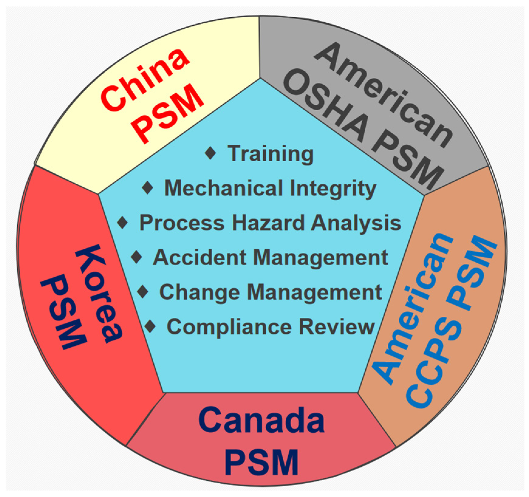 Processes 13 03630 g011
